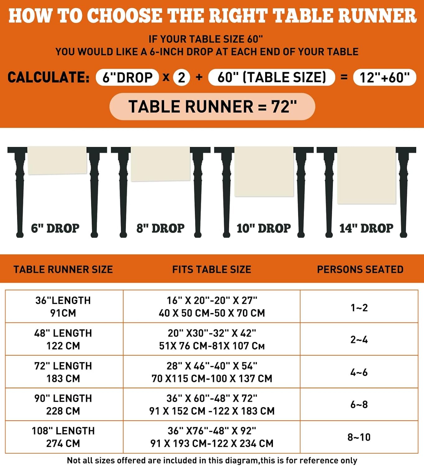 Halloween Table Runner,72 Inches Long Black Lace Spider Web Table Runners for Halloween Table Decoration/Party Dinner Table Decor,Kitchen,Mantel,Bedroom Decoration