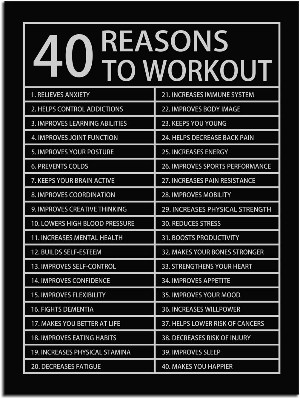 Success Inspirational Canvas Painting 40 Reasons to Workout Wall Art Motivational Poster Prints Wall Pictures for Living Room Home Decor Office Framed Ready to Hang [18''W x 24''H]