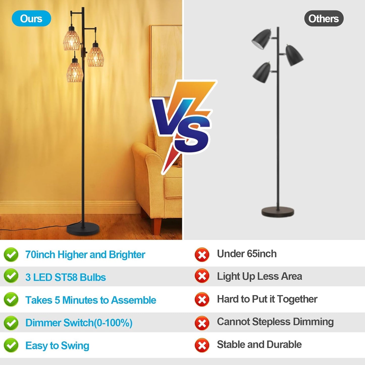 Boho Rattan Floor Lamp-Standing Lamps for Living Room 70'' Dimmable Floor Lamp with Cage Shade, Industrial Farmhouse Floor Lamps Rustic Floor Lamps Vintage Lamp for Living Room Bedroom Office