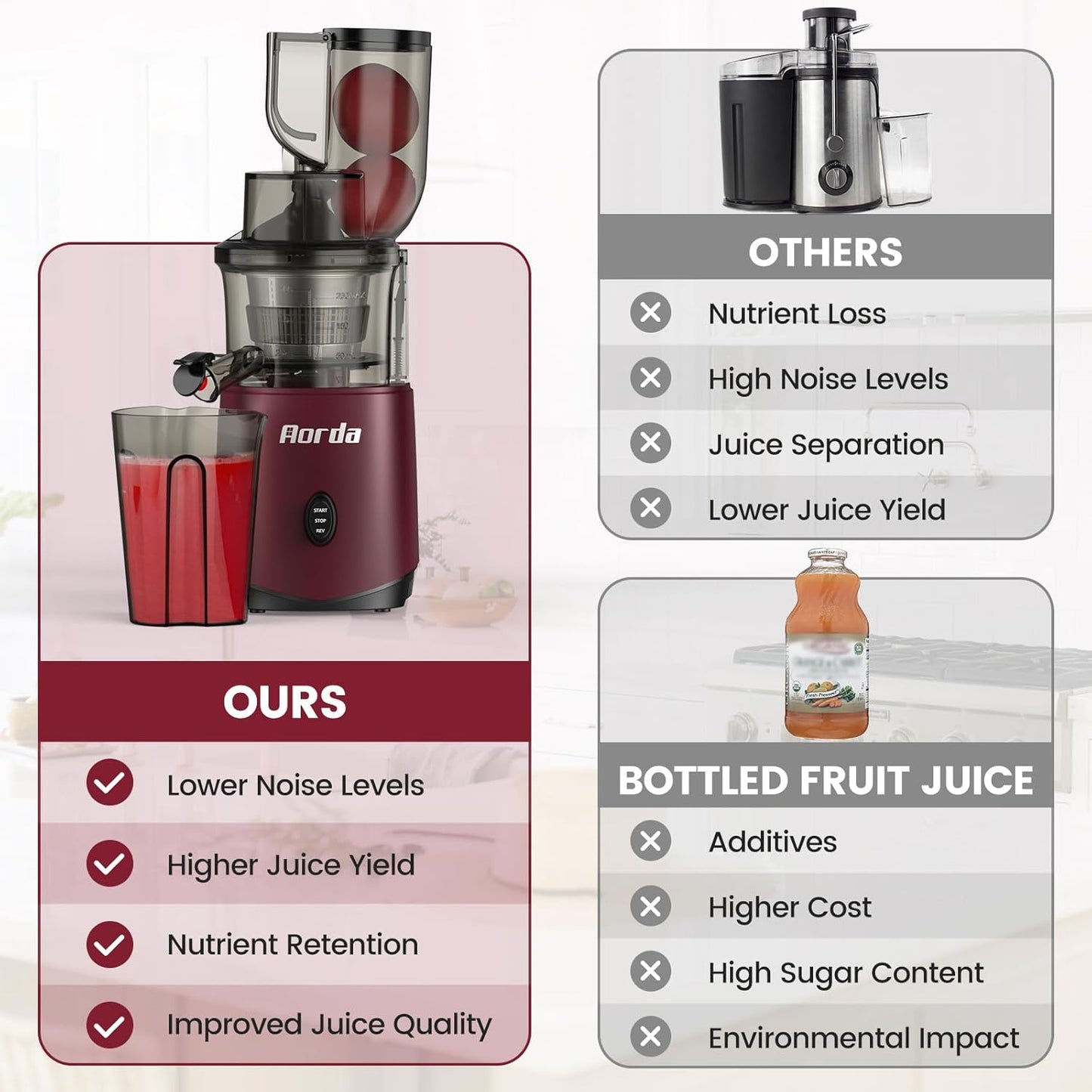 Masticating Cold Press Juicer Machines: 200W Pure Slow Juicer With Quiet Motor For Vegetable And Fruit Easy To Clean, Red