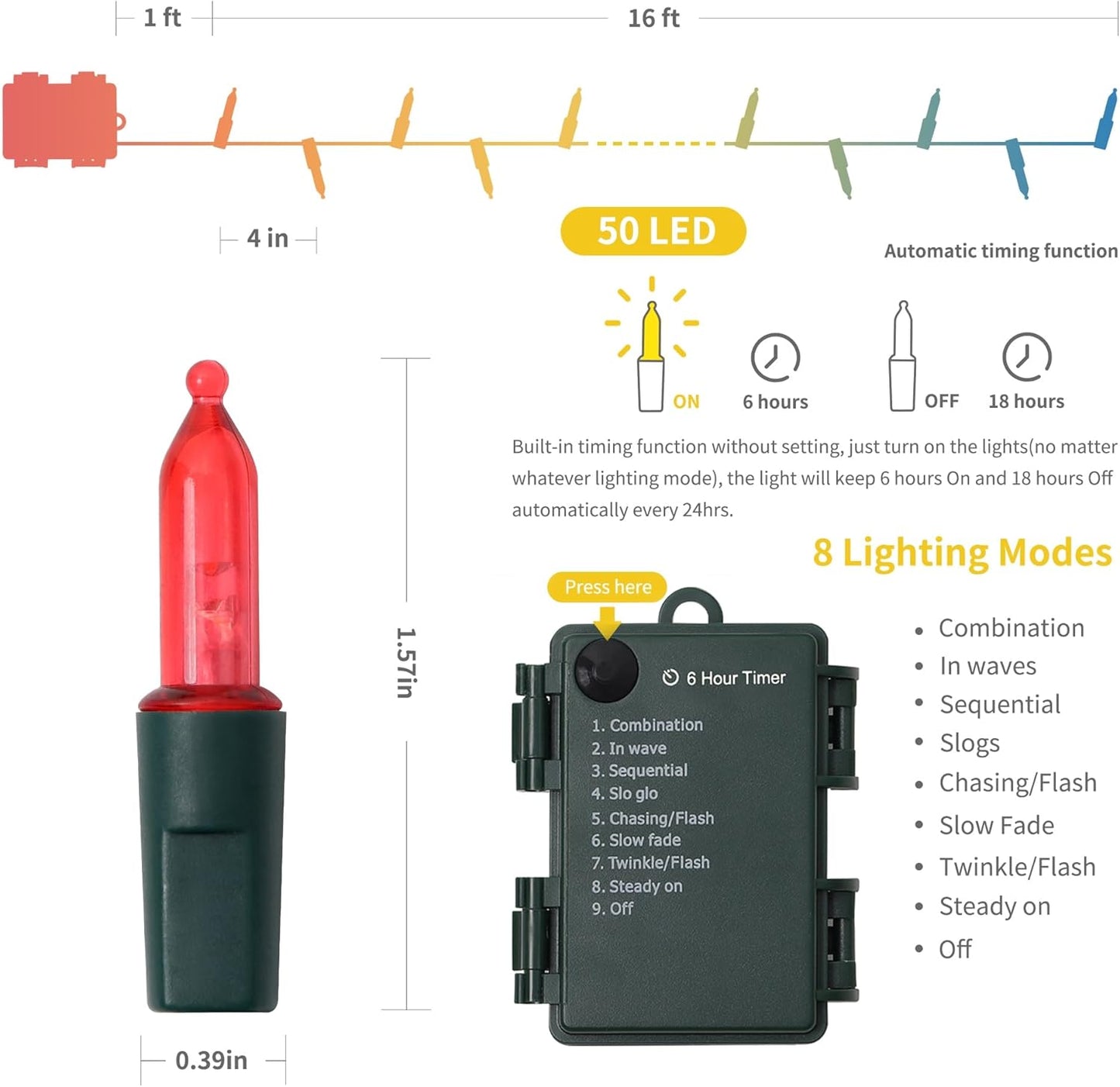 WATERGLIDE 2 Pack 50 LED Outdoor Christmas Lights, 16FT Battery Operated Mini String Lights with 8 Modes & Timer, Xmas Tree Lights Waterproof for Patio Garden Party Wedding Holiday Decor, Multicolor
