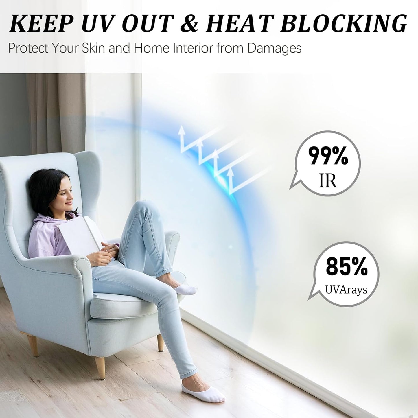 Window Privacy Film, Frosted Glass Static Cling Non-Adhesive Window Cover for Bathroom UV Sunlight Blocking Heat Control for Home Decorative Frosting Pure Matte White Size 35.4 x 78.7 Inches