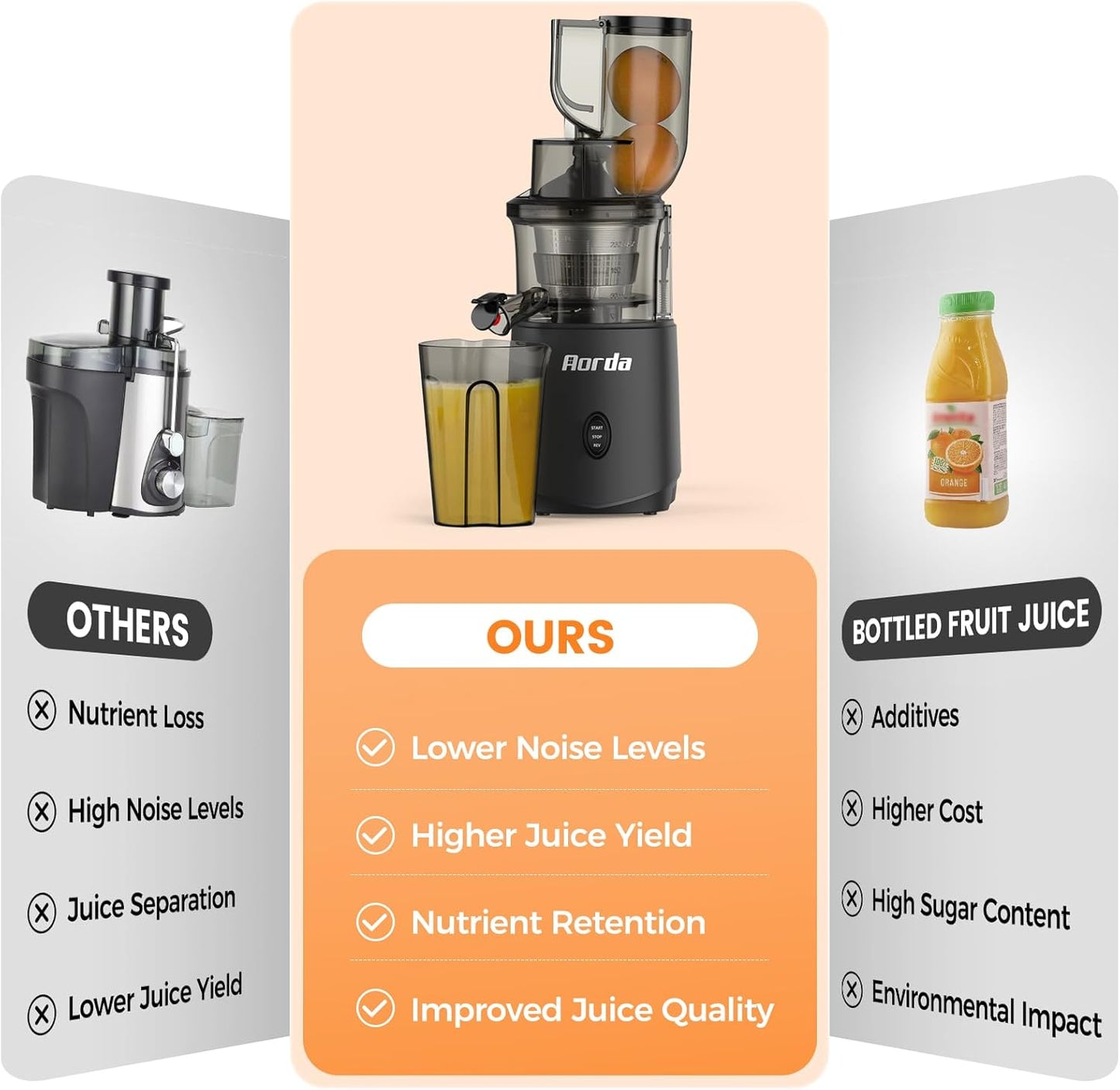 Slow Cold Press Juicer Machines: Masticating Cold Pressed Compact Juicer For Vegetable And Fruit Easy To Clean, Silver Grey