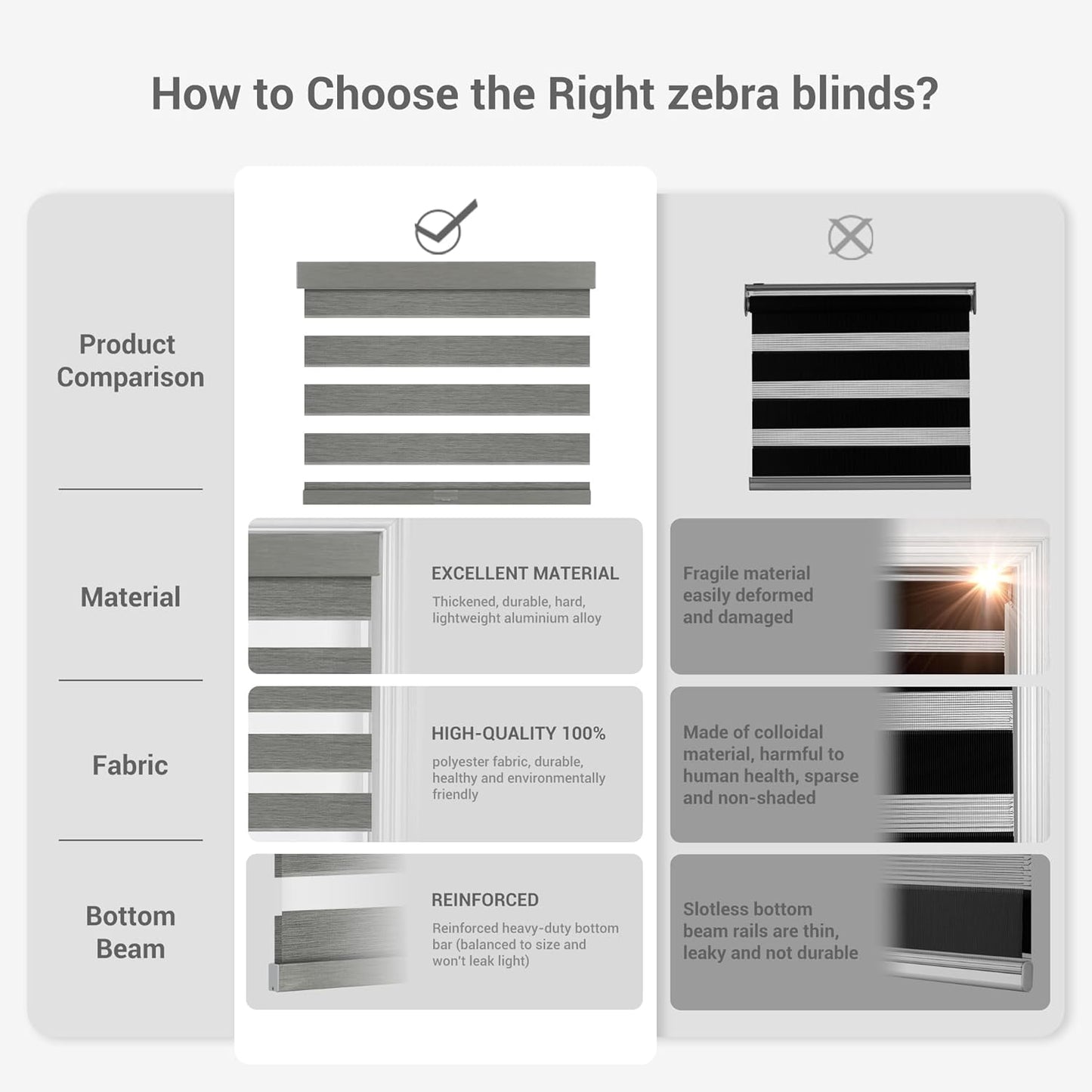 Cordless Zebra Blinds for Windows, Blackout Interior Blinds,Easy to Install,UV Protection,for Offices and Home,Custom Roller Shades, Mousse Grey,80" W x 48" H
