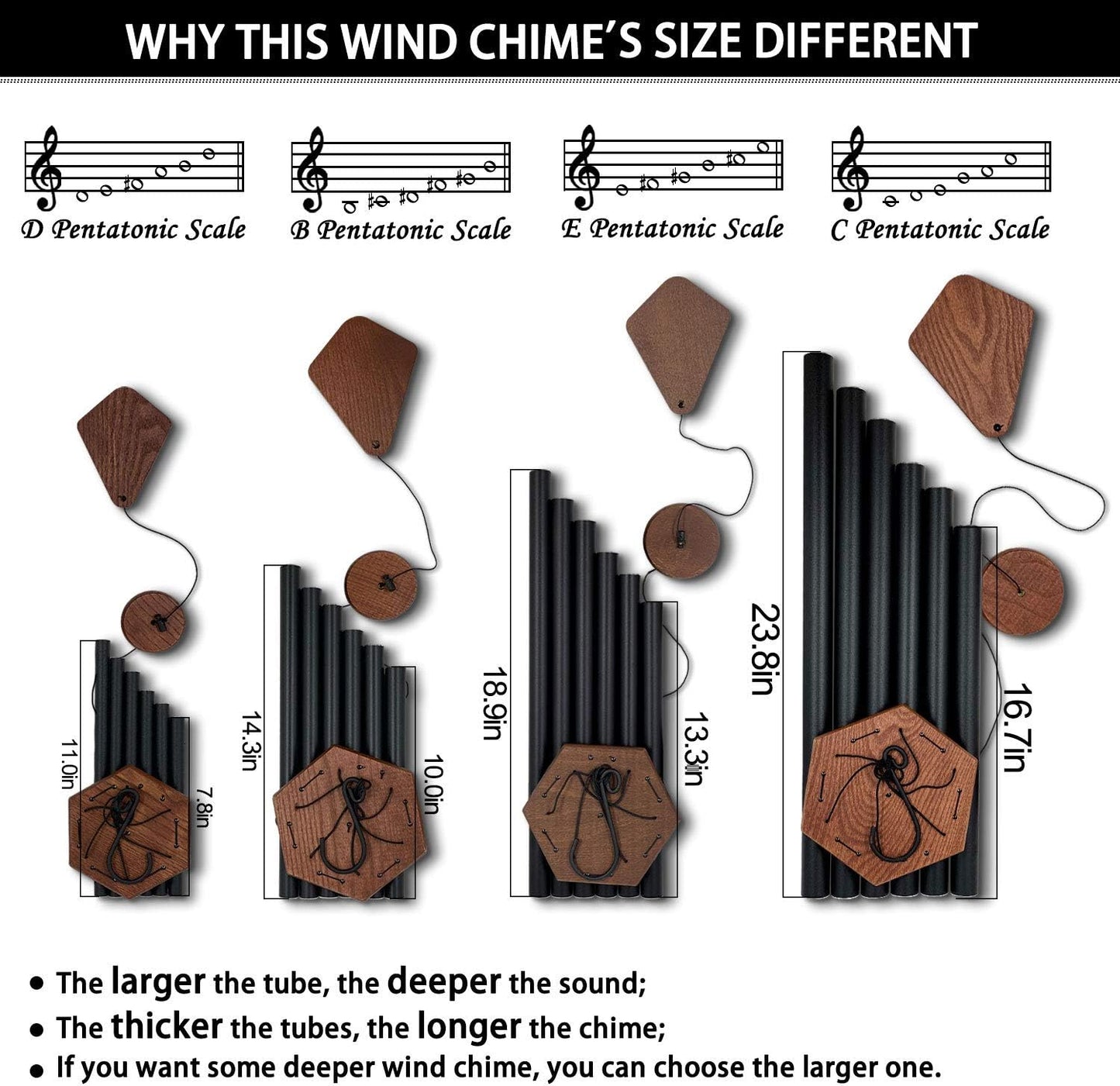 Wind Chimes Outdoor Large Deep Tone, 44 Inches Sympathy Wind Chimes Tuned Soothing Melody, Memorial Wind-Chime with 6 Heavy Tubes for Outside Decoration, Garden/Yard. Black Wind Chime