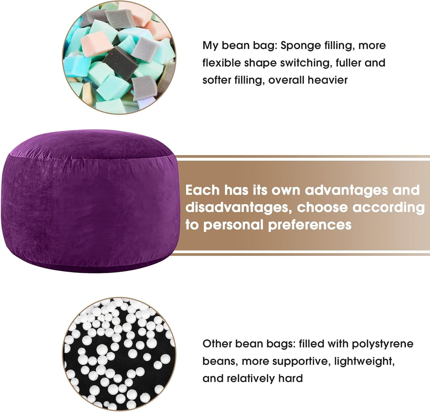 Bean Bag Chairs for Kids - Memory Foam Furniture BeanBag Chair - Kids/Teens Sofa with Soft Micro Fiber Cover - Round Fluffy Couch for Living Room Bedroom College Dorm - 2.5 ft, Purple