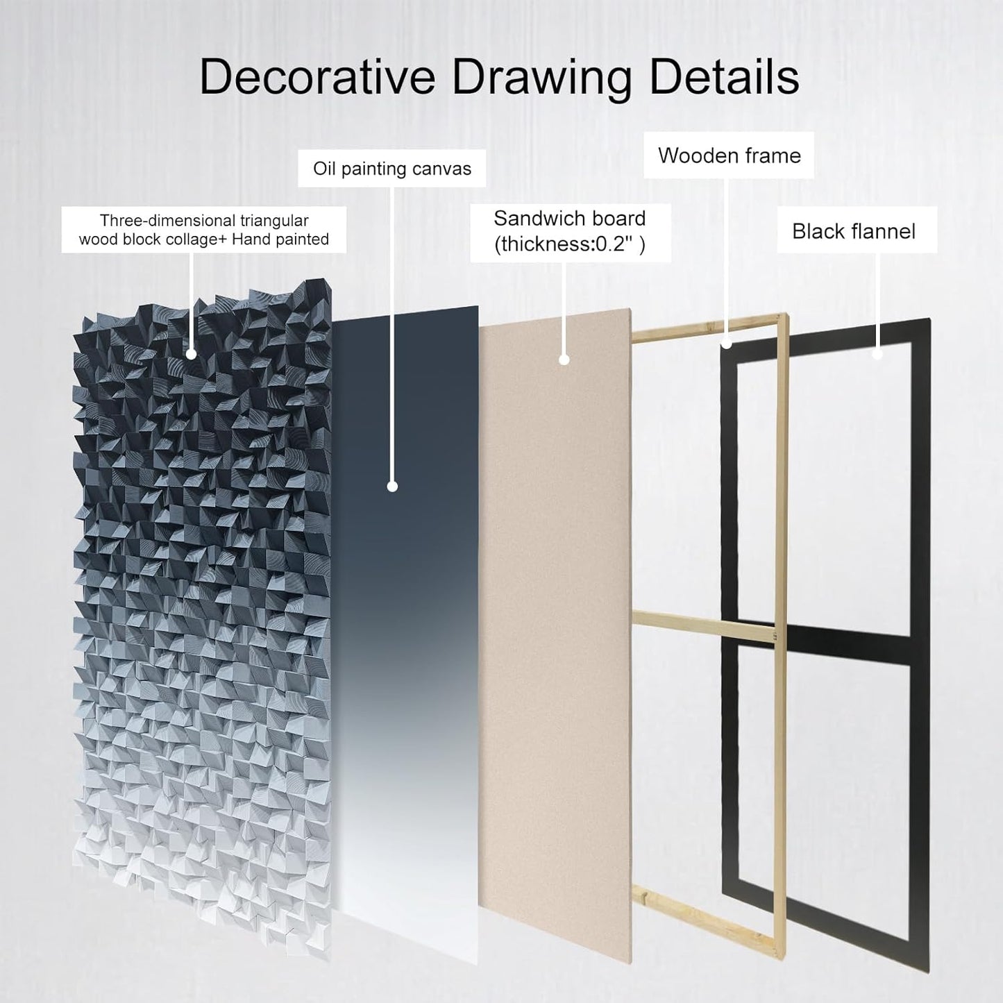 LIUZEYUE - 3D wooden block decoration painting art wall decoration 3D wooden background wall living room bedroom study (blue gray gradient) 23.6 "x 47.2"