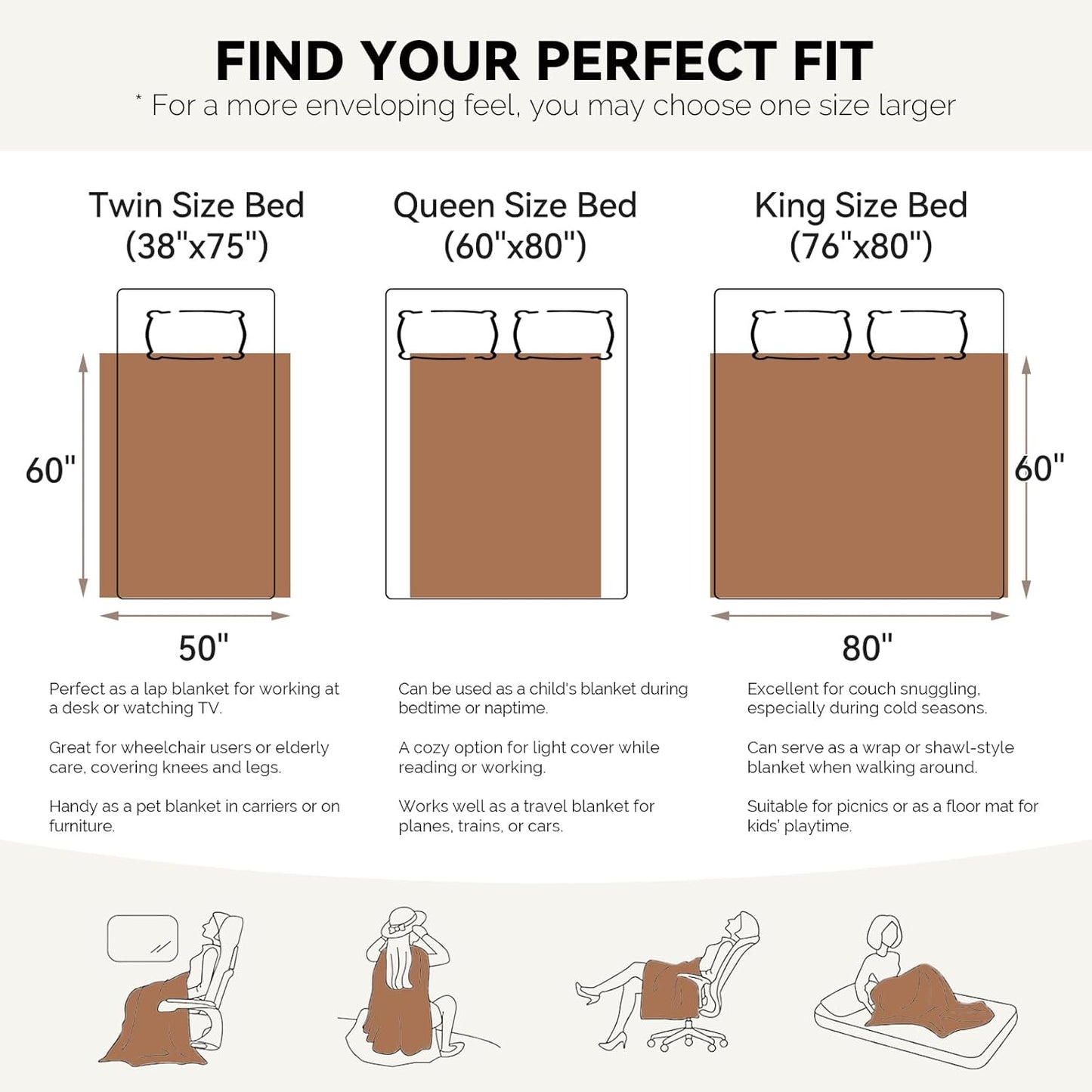 LURKA Checkered Sherpa Fleece Queen-Size Bed Blanket - Extra Thick and Warm Winter Soft Fuzzy Plush Blanket for Couches, Beds & Pets, Khaki, 90x90 Inches