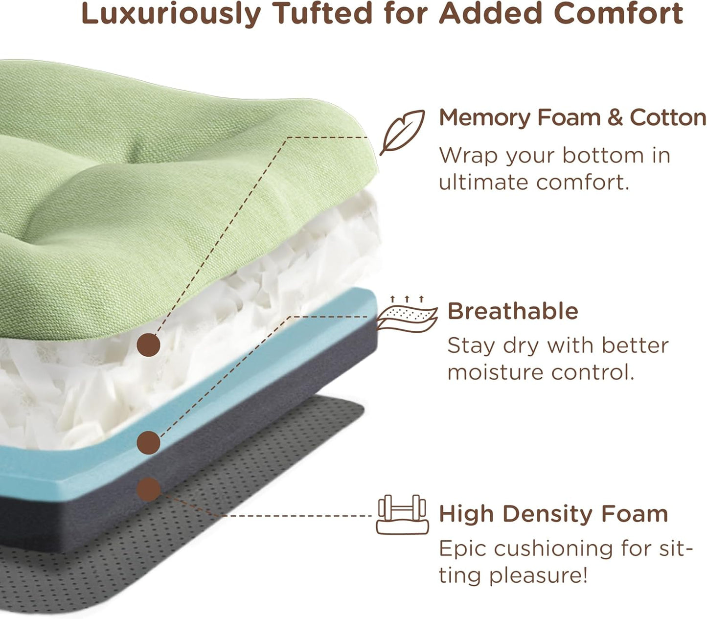 Codi 6 Pack Dining Chair Cushions, Thick Chairs Pads for Indoor Kitchen Room - Washable, Non-Slip Seat Cushion with Ties, 16.5"x16.5"x 3.5", Set of 6, Sage