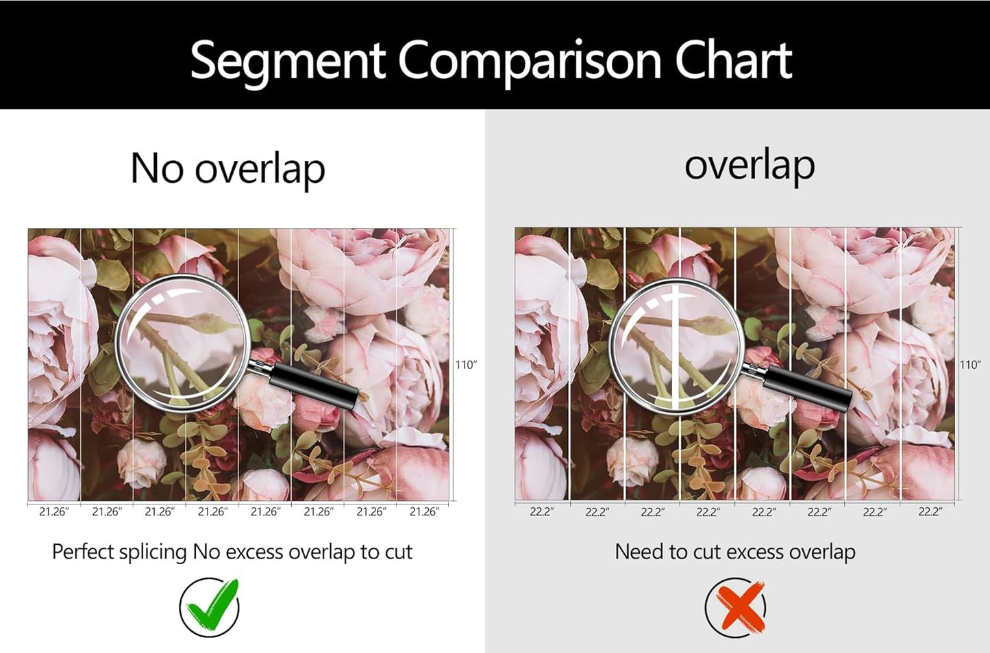 Large Peony Floral Wallpaper Girls Bedroom Pink Rose Flower Wall Mural (Not Peel and Stick)