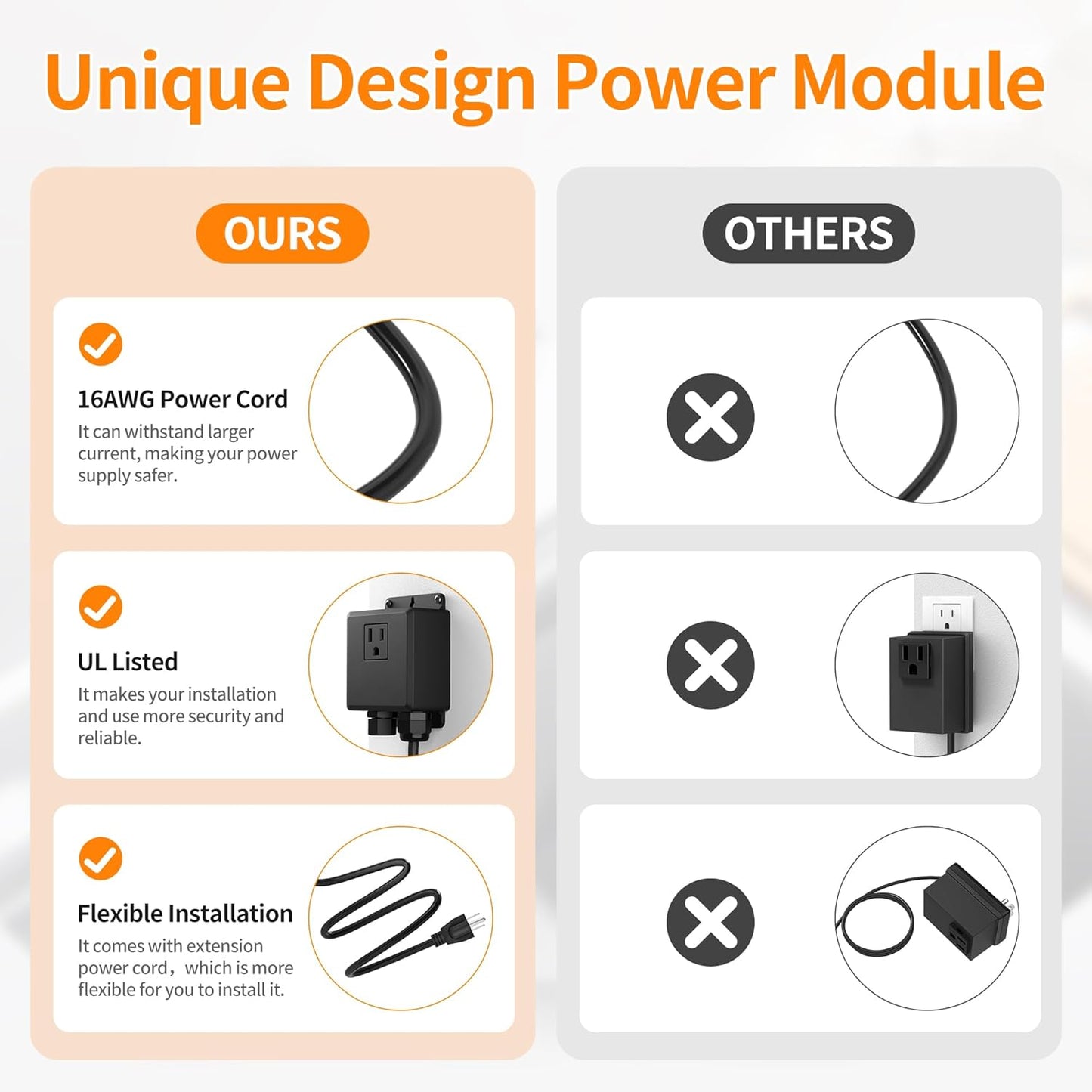 Joinfworld Garbage Disposal Air Switch Kit Waterproof Garbage Disposal Button Kit with Long Garbage Disposal Switch Matte Black - UL Listed