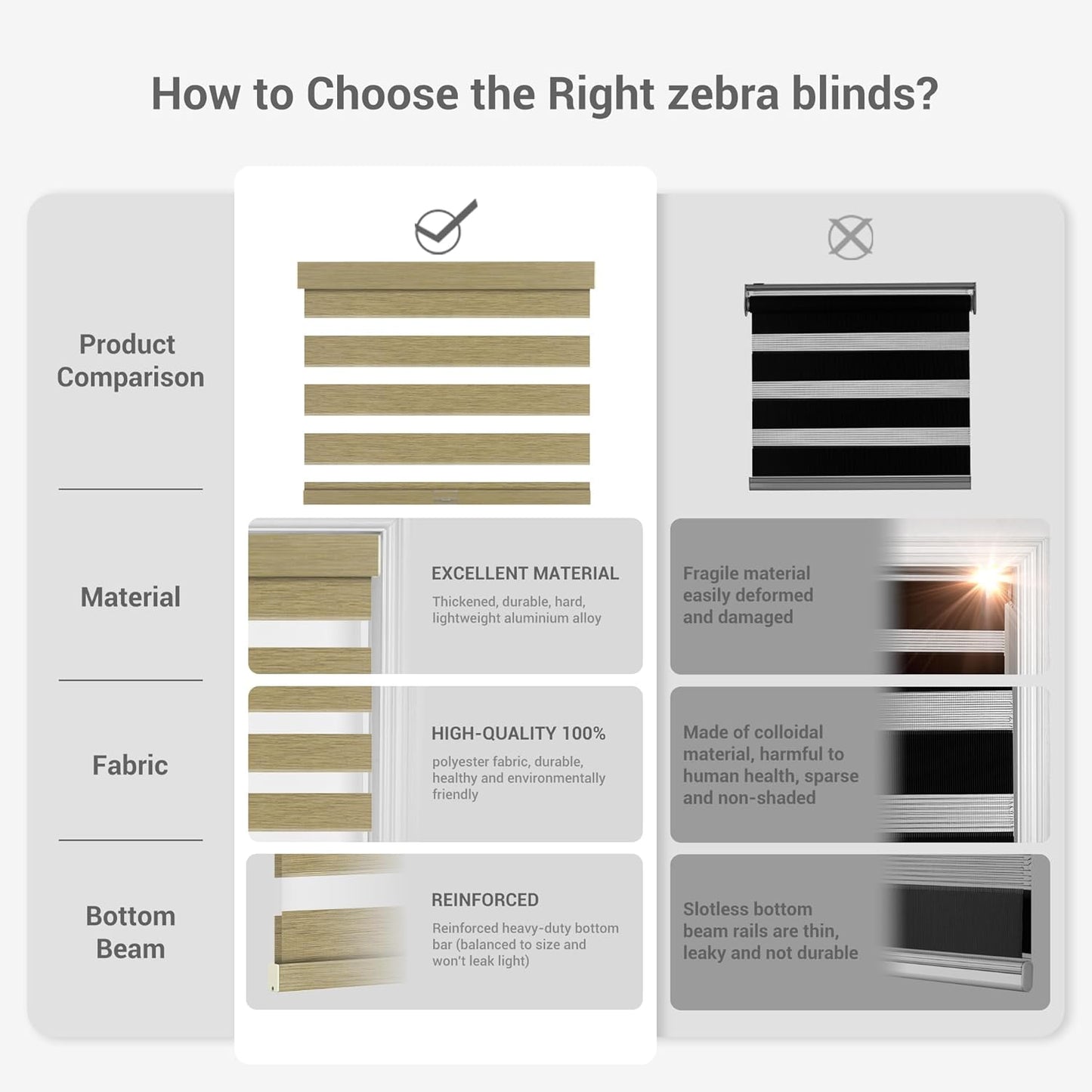 Cordless Zebra Blinds for Windows, Blackout Interior Blinds,Easy to Install,UV Protection,for Offices and Home,Custom Roller Shades, Mousse Light Bown,27" W x 64" H