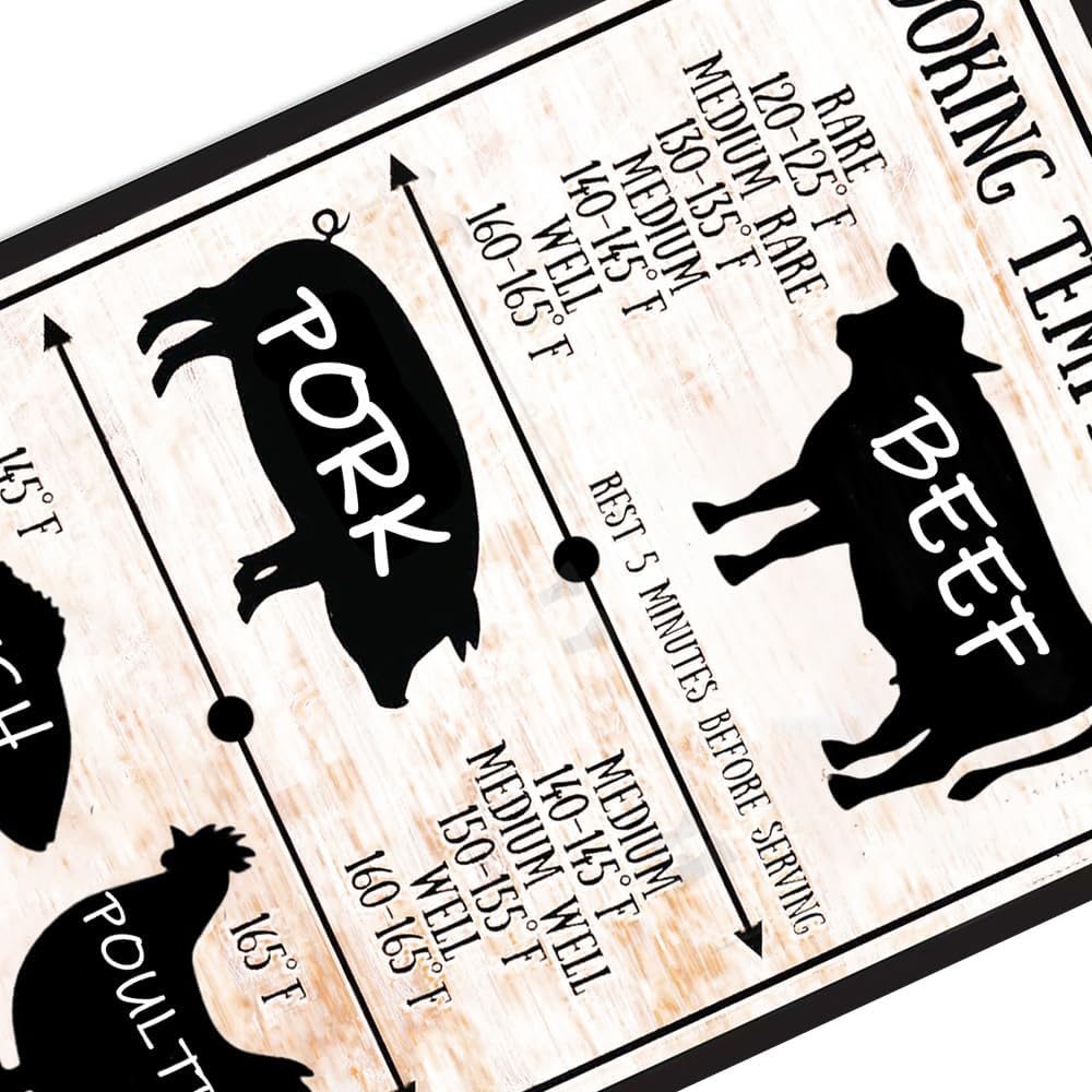 Vintage Kitchen Tin Sign Meat Internal Cooking Temperatures Sign Measurement Kitchen Conversion Metal Signs Meat Temperatures Cooking Chart Decor 8 X 12 Inch