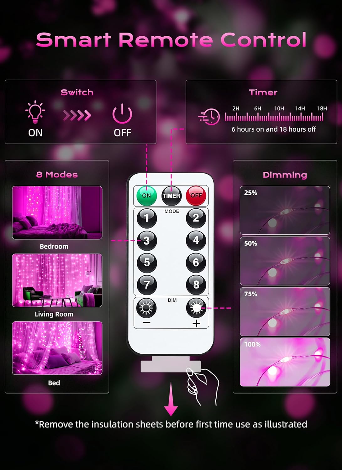 Brightown 300 LED Fairy Curtain Lights, 9.8ft x 9.8ft Curtain String Lights, USB Plug in 8 Lighting Modes LED Christmas String Hanging Lights with Remote for Bedroom Indoor Outdoor Weddings Party Xmas