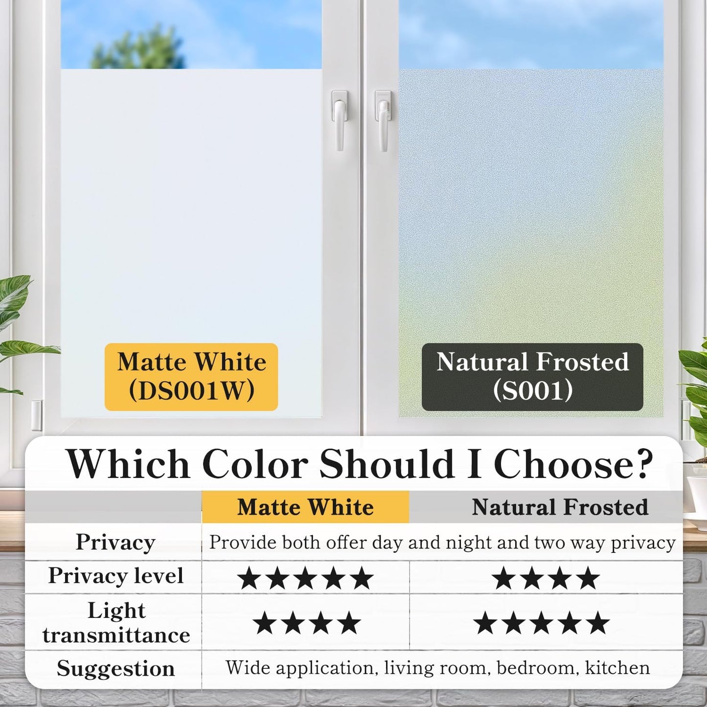 DUOFIRE Privacy Window Film Frosted Glass Film Matte White Static Cling Glass Film No Glue Anti-UV Window Sticker Non Adhesive for Privacy Office Meeting Room Bathroom Living Room DS001W 47.2x118in