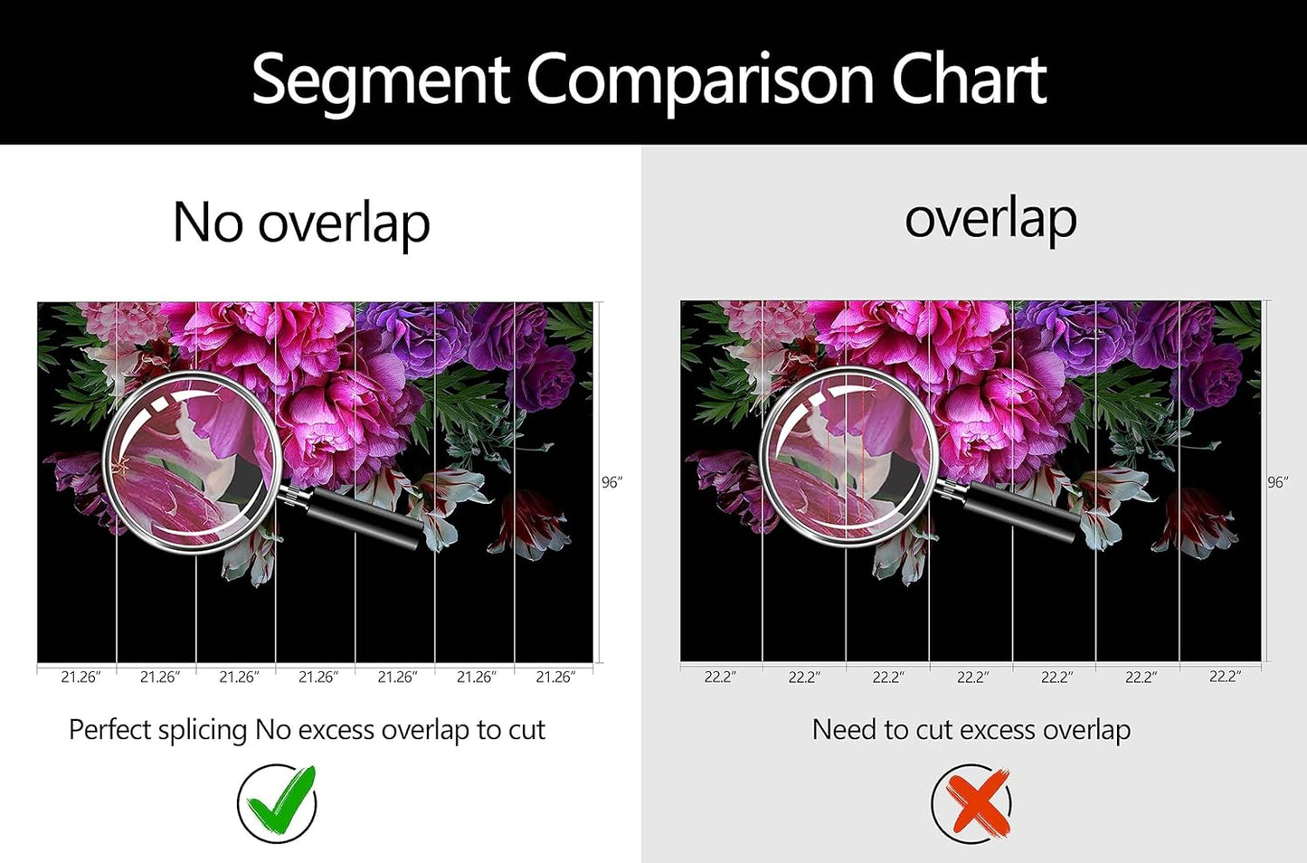 WFBHUA-Purple Peony Floral Wallpaper Tropical Botanical Leaf Rose Flower Wall Mural for Bedroom(Not Peel and Stick)