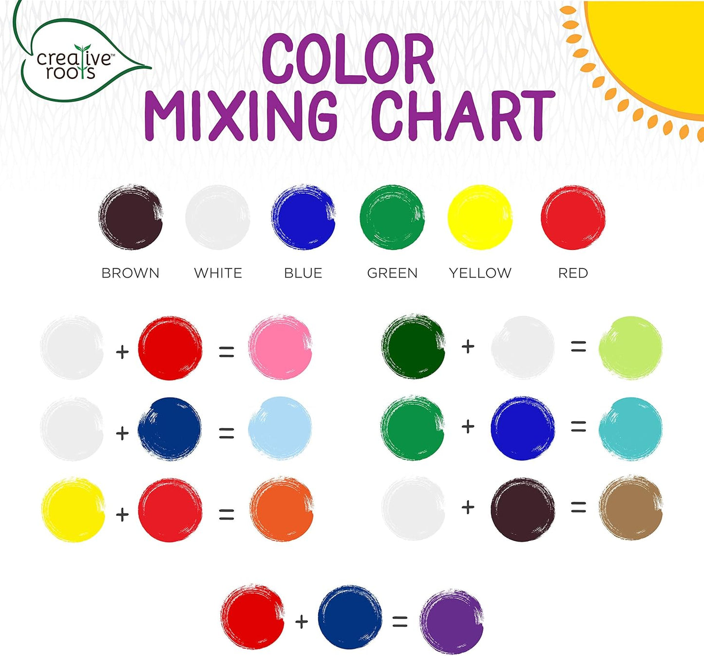 Creative Roots Mosaic Hedgehog Stepping Stone, Includes 7-Inch Ceramic Stone & 6 Vibrant Paints, DIY Garden Stepping Stone Kit for Kids Ages 6+