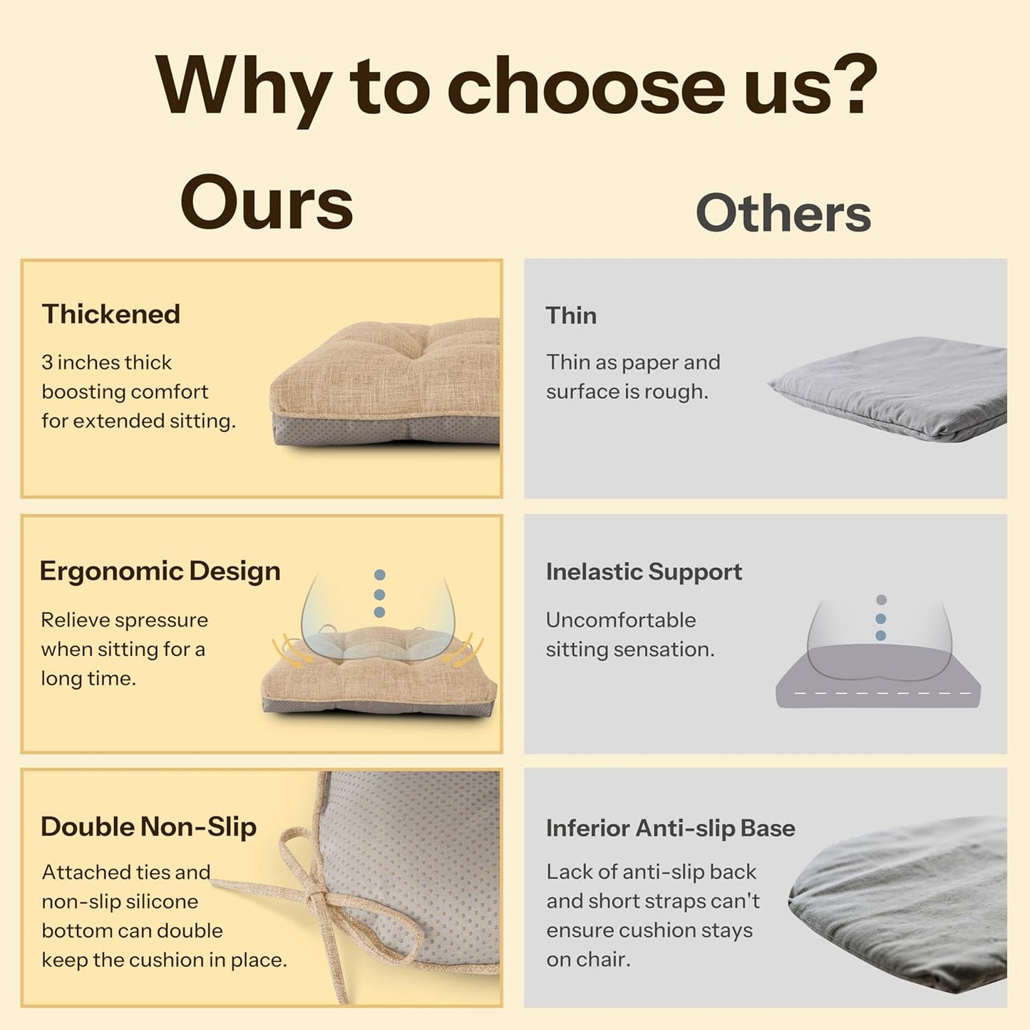 Non Slip Chair Cushions for Dining Chairs Set of 4 Kitchen Chair Cushions 18"x18"x3" Turfted Chair Pads Comfortable and Soft Seat Cushion with Ties, Cappuccino