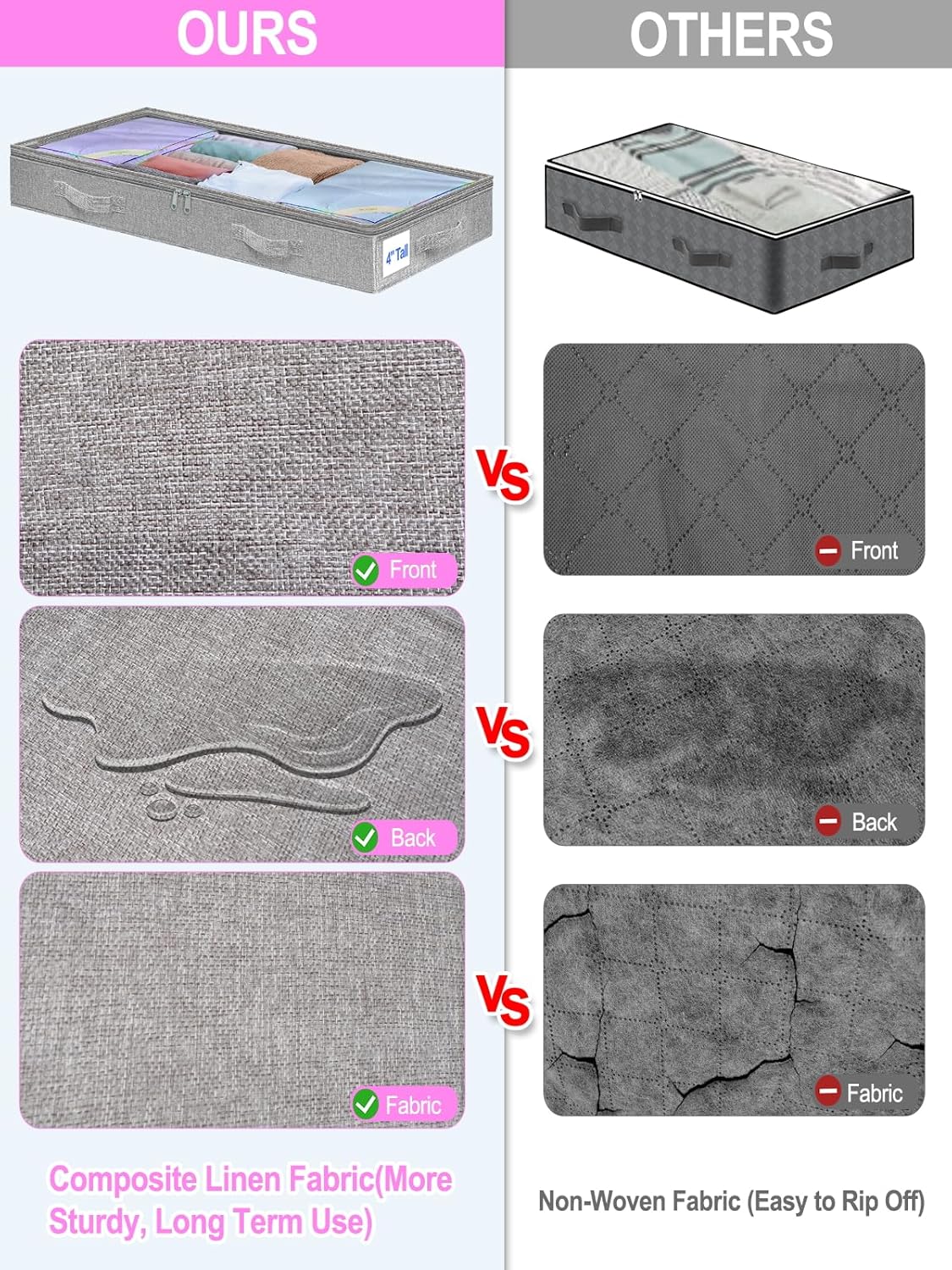 punemi Under Bed Storage Containers, Below 4 Inches Tall Low Profile Underbed Storage, NO STRUCTURE, Soft Foldable Underbed Cloth Storage Bags, Zipper Blanket Storage Container, 2Pack, 20x40x3.7in