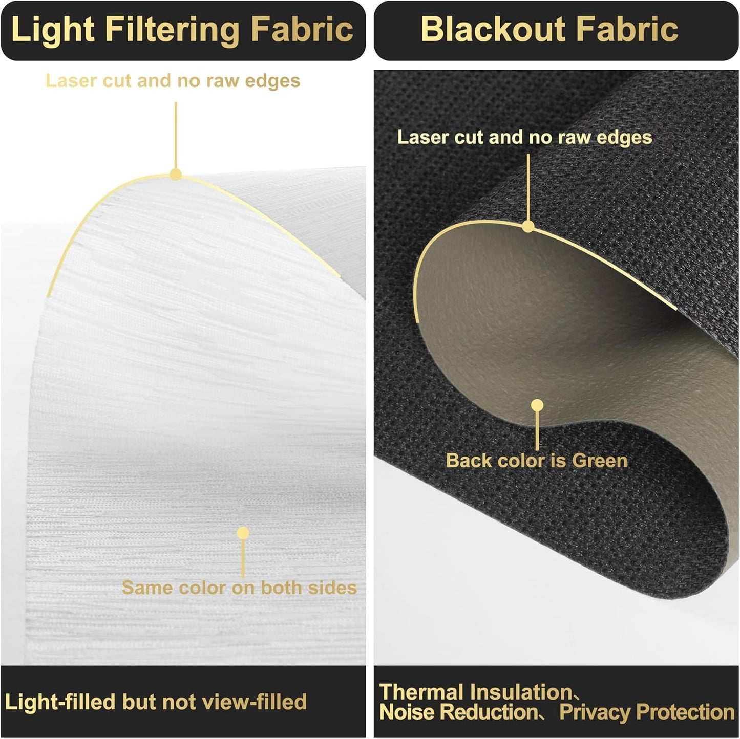 BERISSA Dual Roller Shades with Cassette Valance, Double Blackout & Light Filtering Shades, Day & Night for Home Office Door. Linen Black & White. 72 W x 56" H