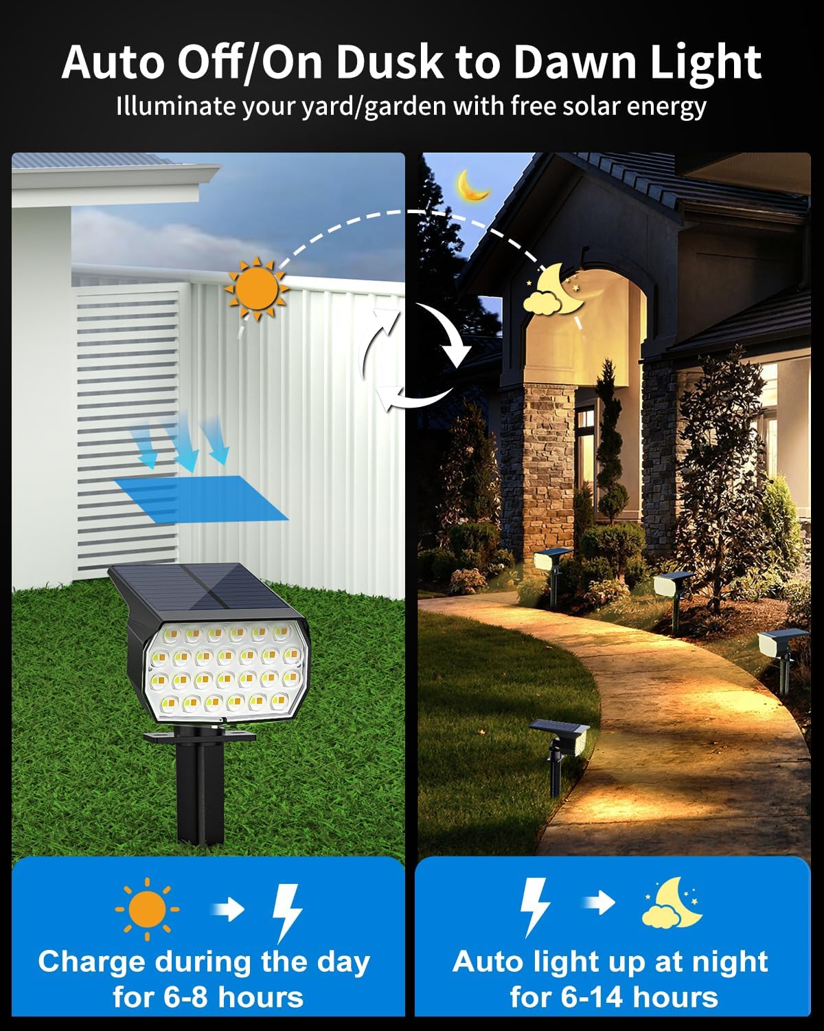 3 Colors Solar Lights Outdoor Waterproof IP65 Outdoor Solar Spot Lights for Yard 52 LEDs 600LM Solar Powered Landscape Spotlights Solar Security Wall Lights for Garden Pathway Outside- 6 Pack