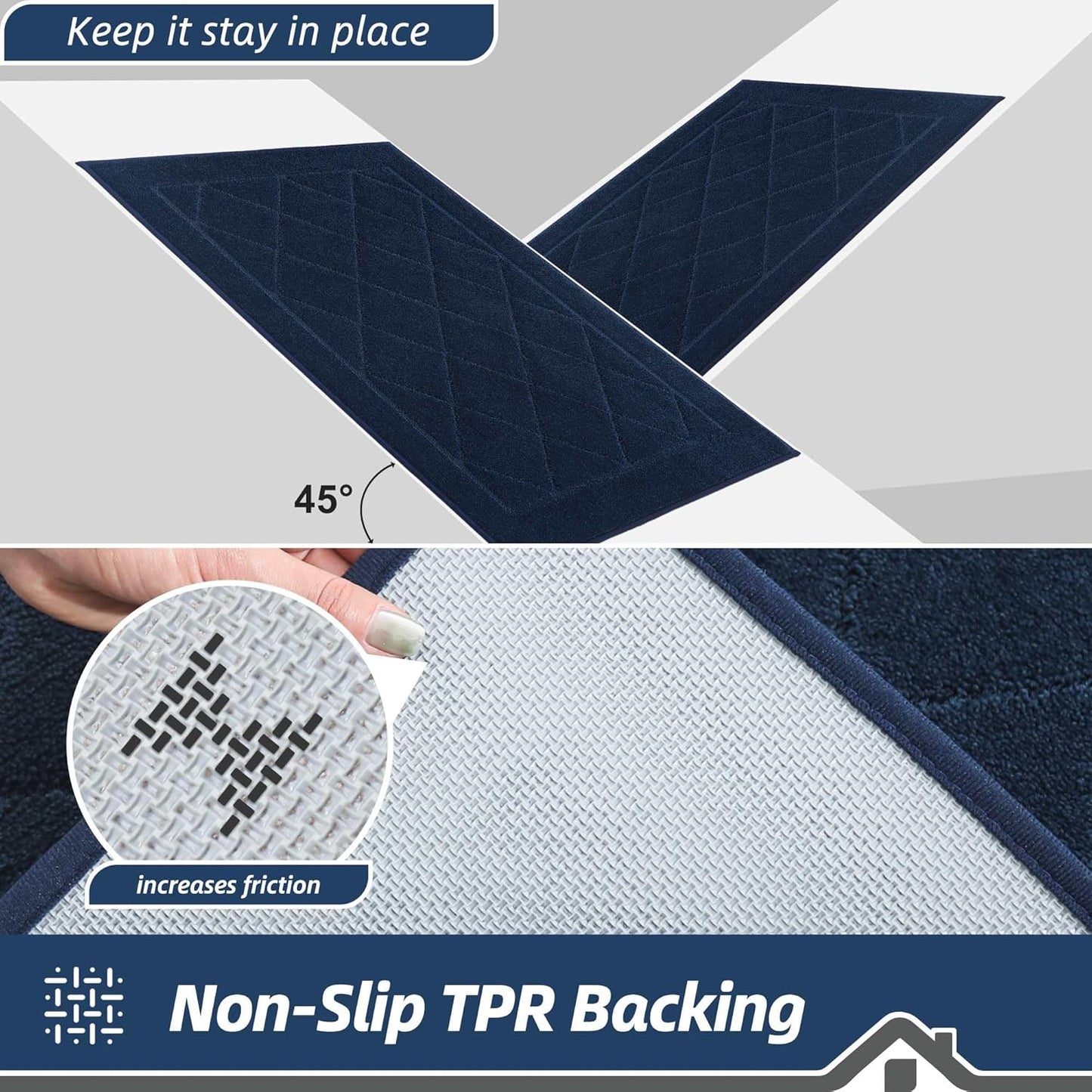 BEQHAUSE Dirt Trapper Door Mat 24" x 36", Doormat Non-Slip Entryway Rugs Washable, Dog Door Mat Stain Resistant and Absorbent Welcome Floor Mat for Front Back Door, Muddy Wet Shoes & Paws, Navy Blue