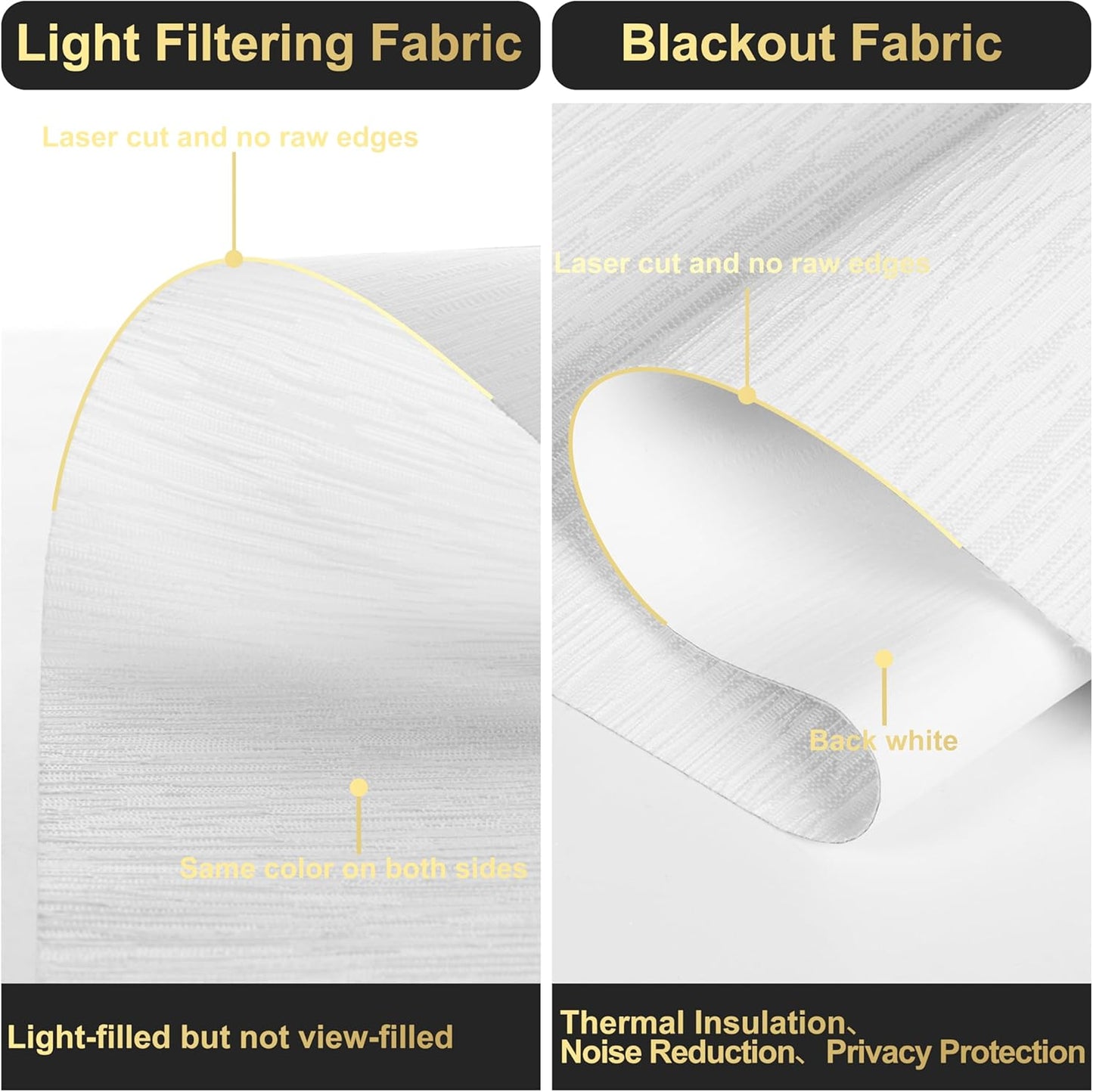 BERISSA Dual Roller Shades, Blackout & Filtering with Cassette Valance, Custom Sizes for Home Office. Maze White