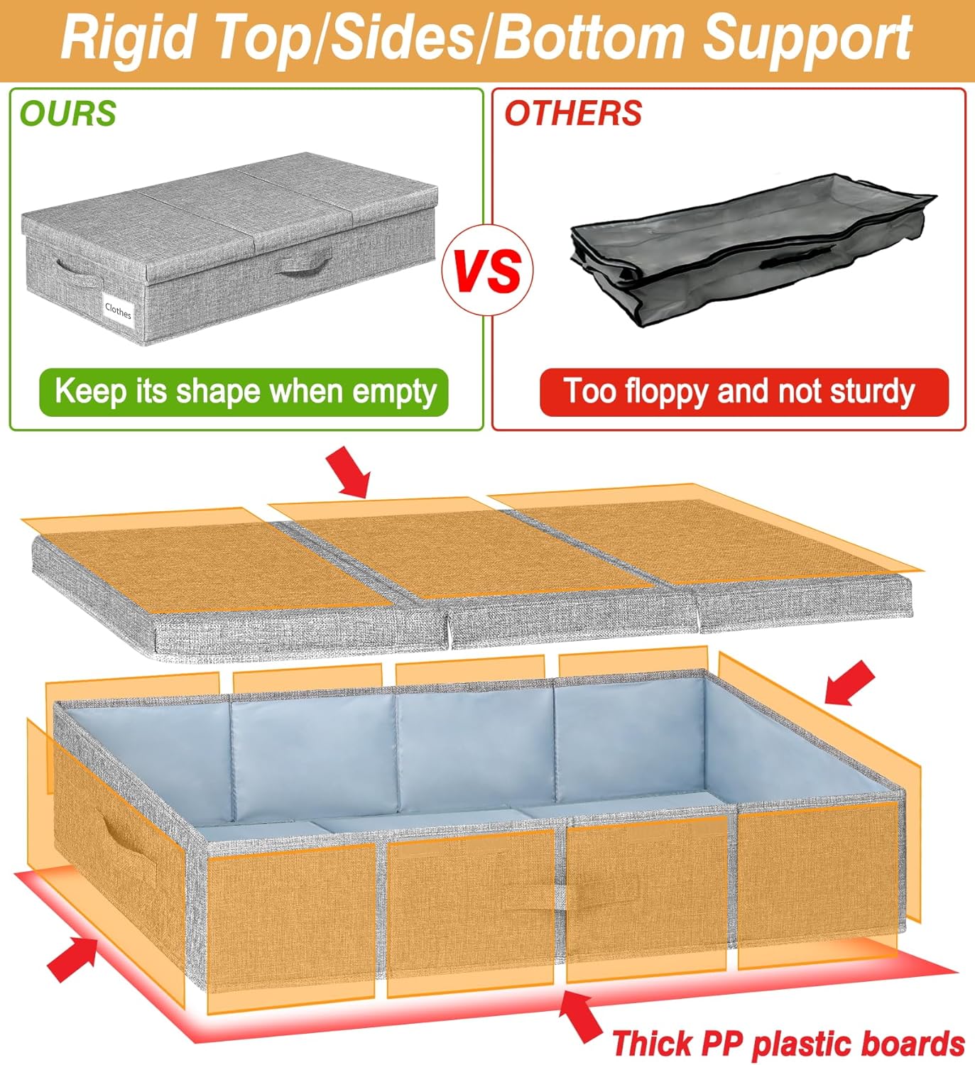 punemi Under Bed Storage Containers, 3 Pcs Large Blanket Clothes Storage Bag, Long Flat Firm Sides Underbed Organization And Storage w/ 3 Handles & Lid For Comforter Toy Closet, 31.1*15.7*6 inch Tall