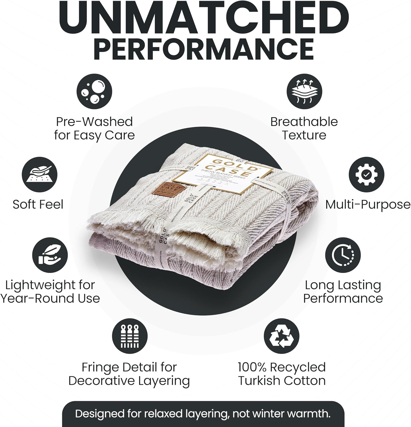 Gold Case Throw Blanket for Couch – 100% Recycled Turkish Cotton Blankets & Throws – Elegant Decorative Throw Blankets for Living Room Sofa – Woven Throws for Couch – Vintage Beige – 50x60