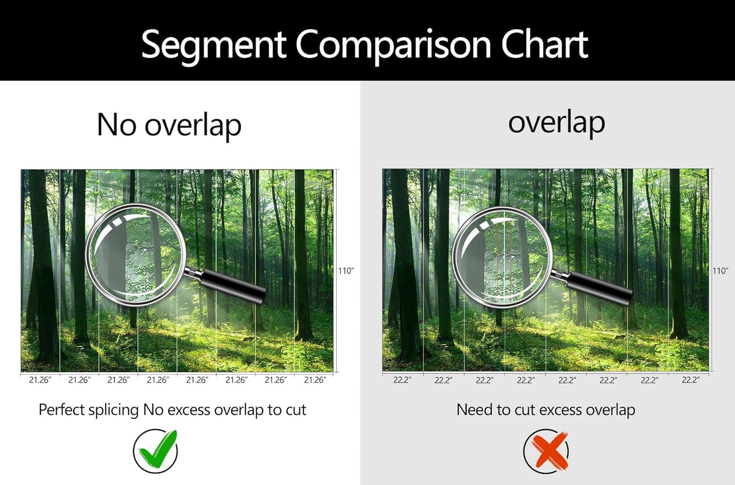 WFBHUA-Green Woodland Wallpaper Mural Foggy Forest Tree Wallpaper Nature Landscape Wall Murals for Bathroom Living Room (Not Peel and Stick)