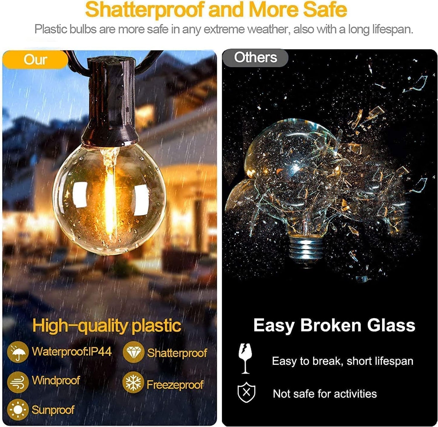 Svater Outdoor String Lights 300 FT, Patio Lights Outside with 156 G40 Shatterproof LED Bulbs, Waterproof Hanging Globe Lighting for Bistro Backyard Cafe Market, Warm White 2700K（3 x 100 FT）