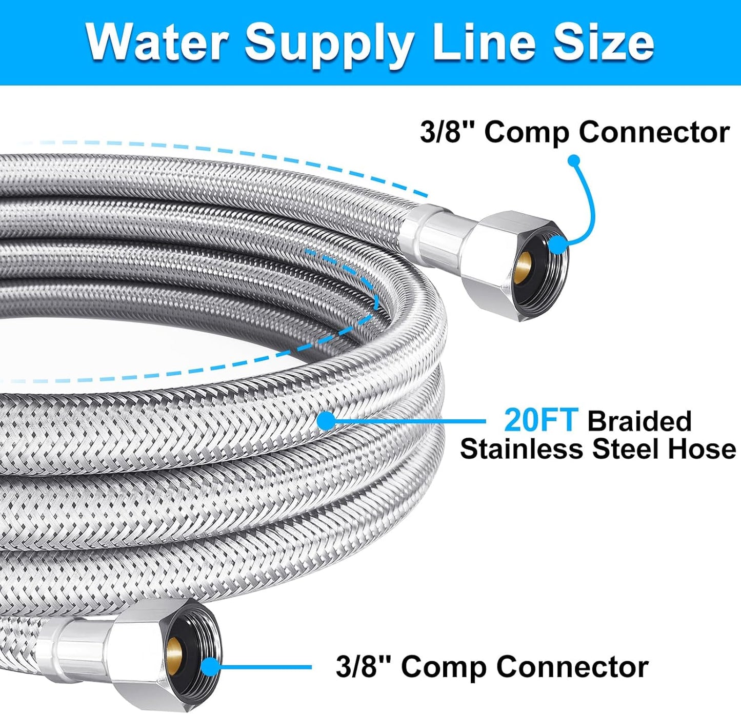 Dishwasher Installation Kit - 20 FT Premium Stainless Steel Braided Dishwasher Hose kit,Food Grade PEX Inner Tube Dishwasher Water Supply Line with 3/8"x3/8"MIP Elbow,3/8"x 3/4" FHT Elbow