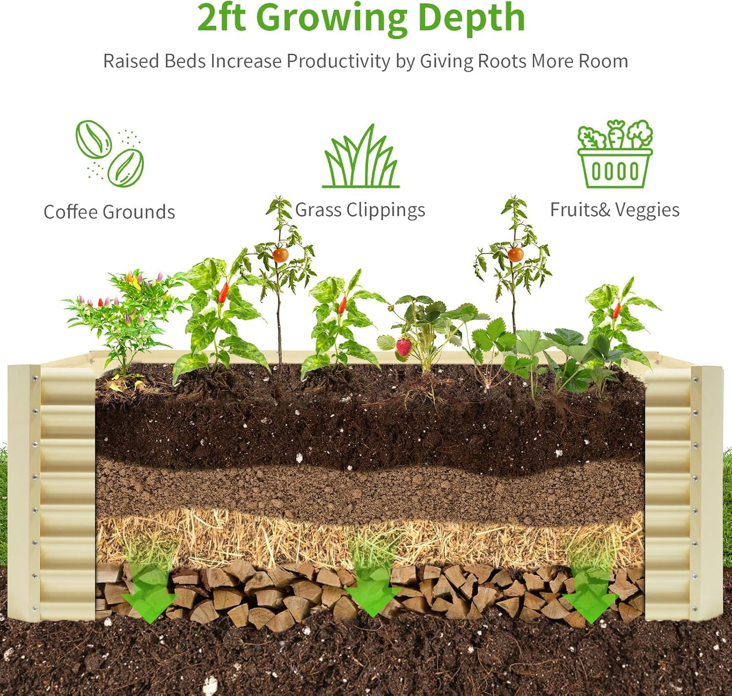 Land Guard 6x3x2ft Galvanized Raised Garden Bed, Planter Boxes Outdoor, Raised Garden Beds Outdoor for Vegetables, Flowers, Herbs, 269 Gallons, Cream Yellow…