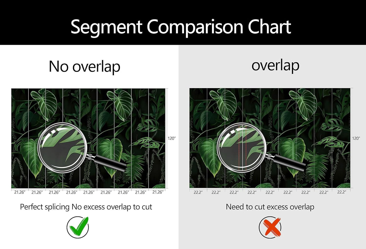 WFBHUA-Green Banana Leaf Wallpaper Mural Tropical Jungle Botanical Leaves Wallpaper for Living Room Bedroom(Not Peel and Stick)