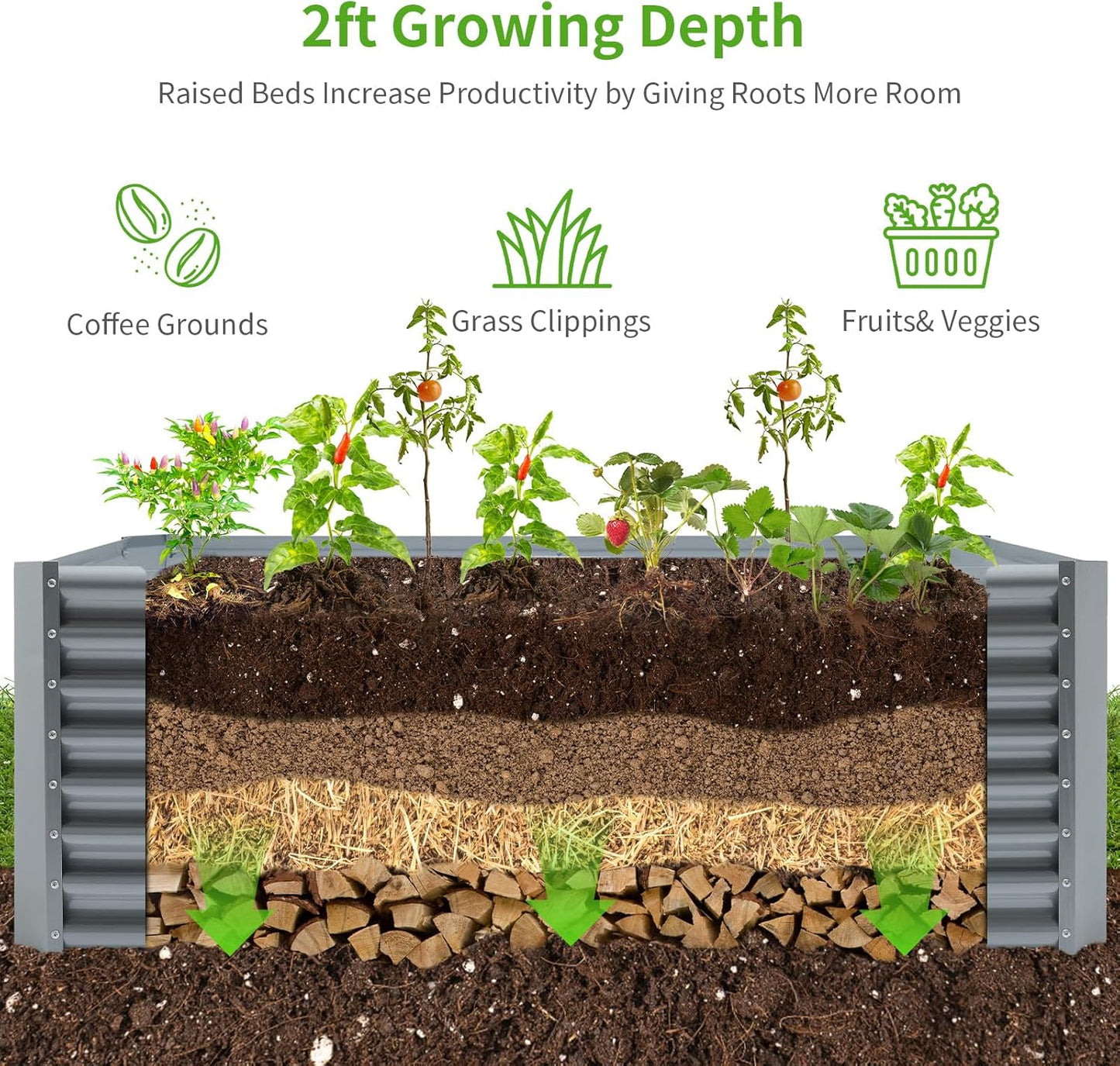 Land Guard 8×4×2ft Galvanized Raised Garden Bed, Planter Boxes Outdoor, Raised Garden Beds Outdoor for Vegetables, Flowers, Herbs, 479 Gallons, Modern Gray… B0CWTYXT24