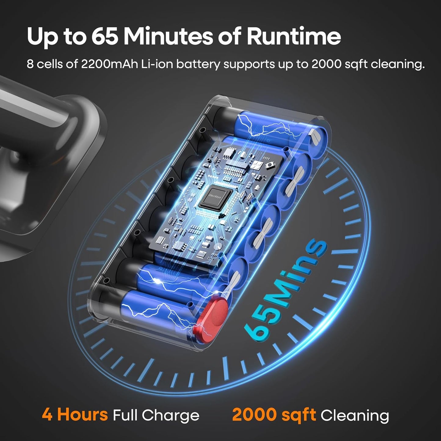 Cordless Vacuum Cleaner, Upgraded 580W 48KPA 65Mins Vacuum Cleaners for Home, Stick Vacuum with Self-Standing and Touch Screen, Anti-Tangled Handheld Vacuum for Pet Hair, Floors, Carpets, K10