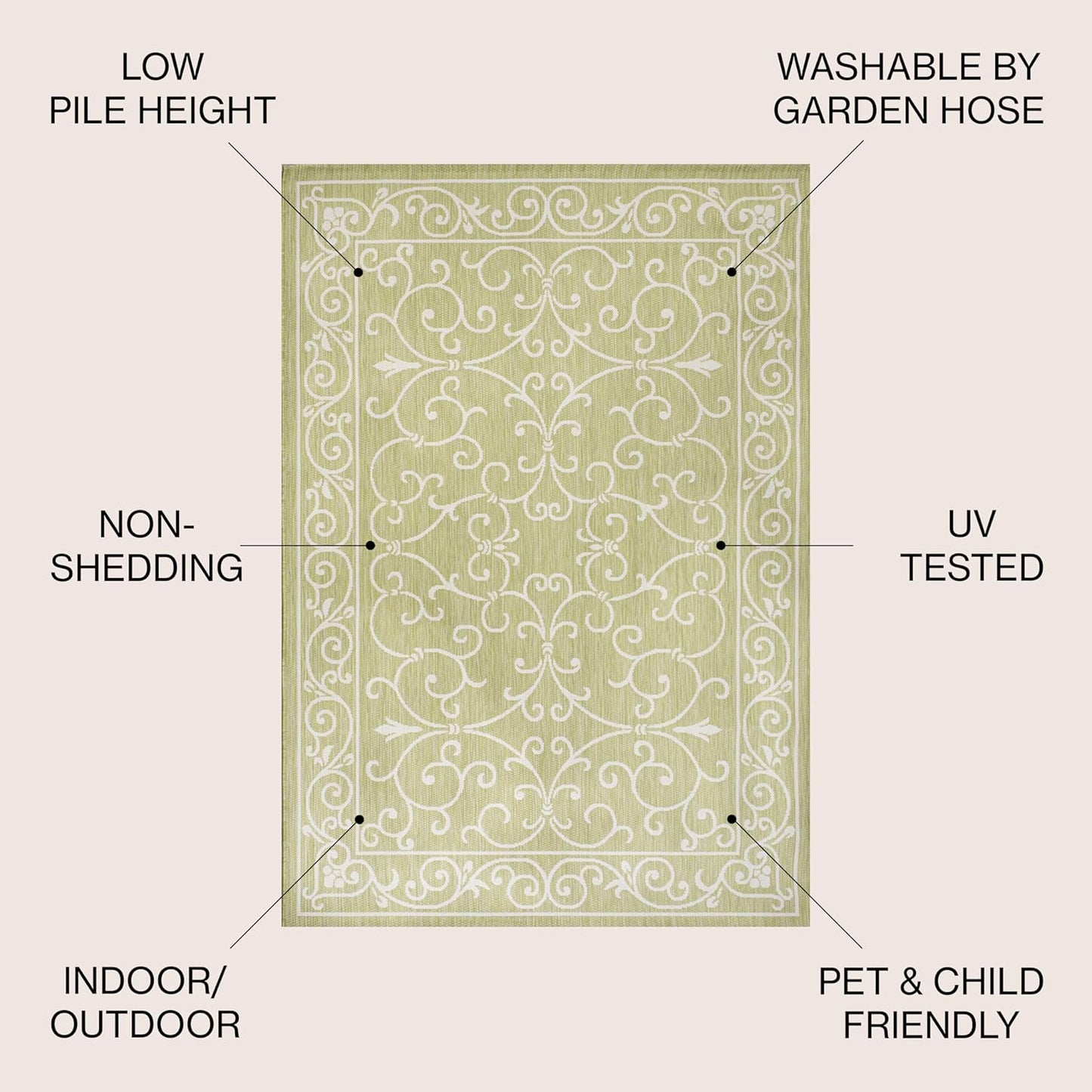 JONATHAN Y Vintage Filigree Indoor Outdoor Area Rug 5X8 Green/Cream, Charleston Textured Weave for Backyard, Patio, Porch, Easy-Cleaning, High Traffic, Pet-Friendly, Non-Shedding (SMB106H-5)