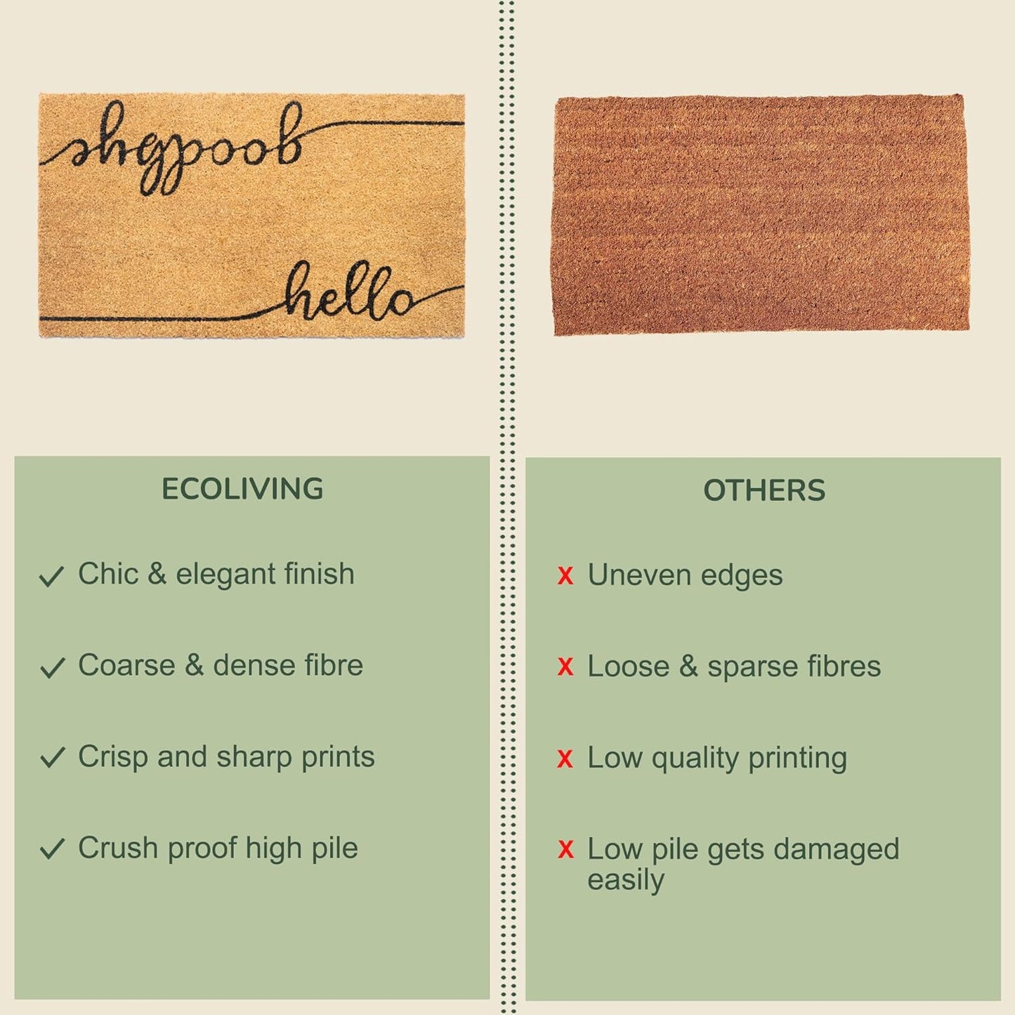 Welcome Doormats, Natural Coco Coir Mats with Non-Slip PVC Backing, Indoor Outdoor Mats for Home & Office, Spring Door Mat, Floor Mats for Door Decor, Beige & Black, 30"x17"