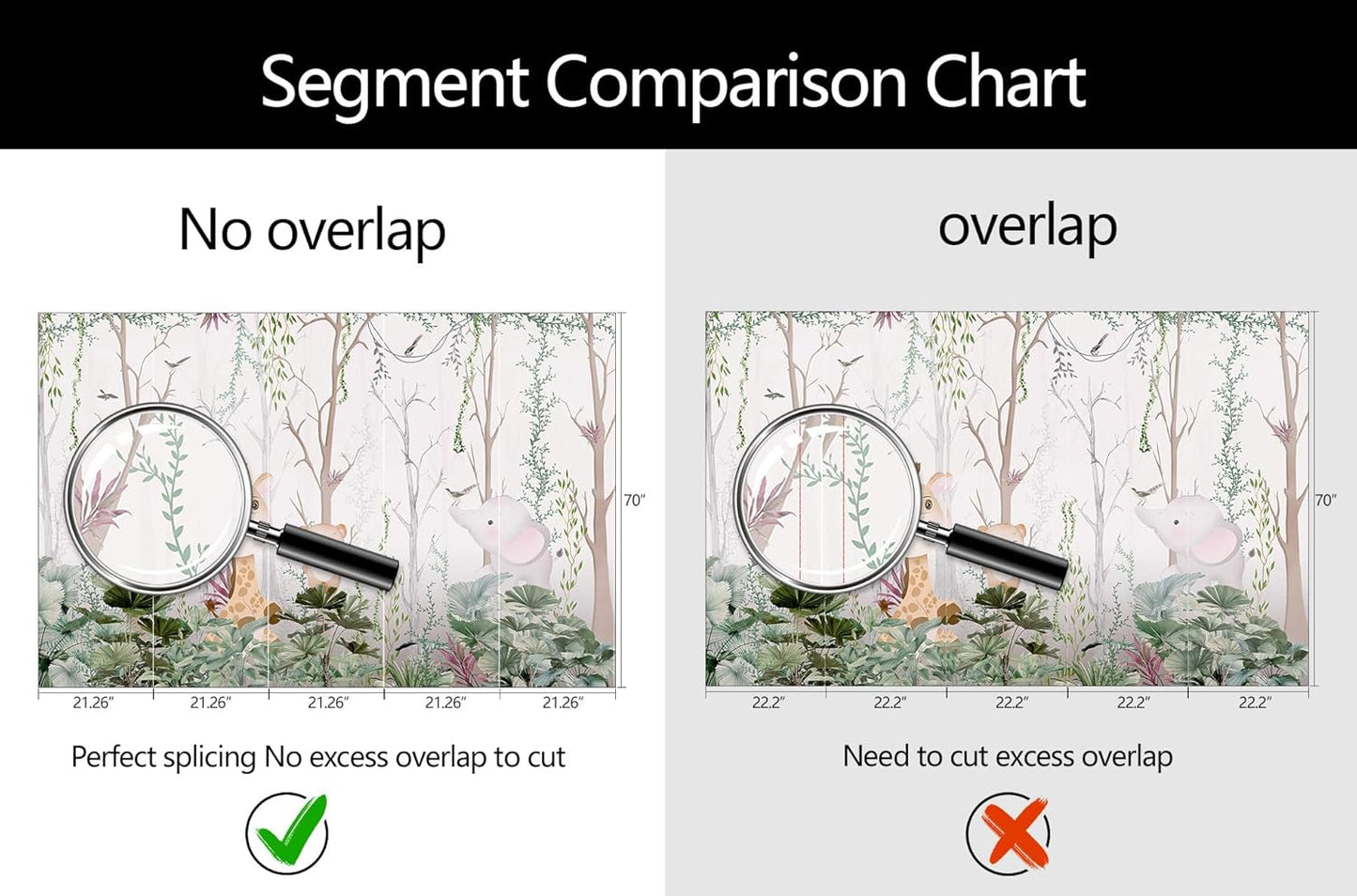 WFBHUA-Kids Tree Wallpaper Cute Animals Plants Bird Wall Decor Mural for Nursery Boys Girls Bedroom Room (Not Peel and Stick)