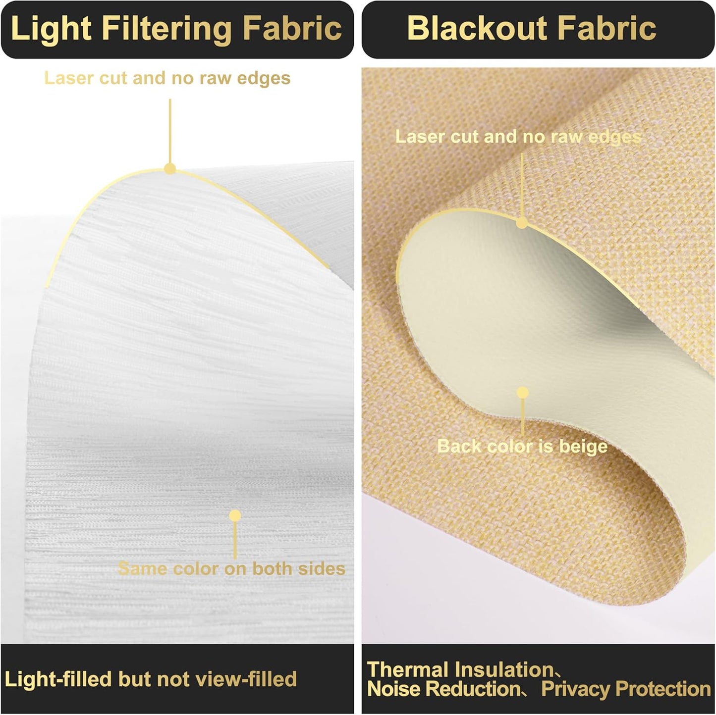 BERISSA Cordless Dual Roller Shades with Cassette Valance,Double Window Shades Blackout and Light Filtering Shades,Day and Night Roller Shades for Home Office Door.Linen Beige and White.43 W x 56" H