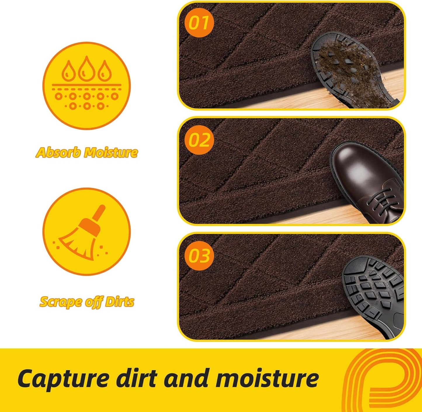 JSEI Dirt Trapper Door Mat 24"x36", Non-Slip Washable Entryway Mats, Dog Door Mat, Stain Resistant and Absorbent Floor Mats, Low Profile Welcome Mat for Front Back Door, Brown