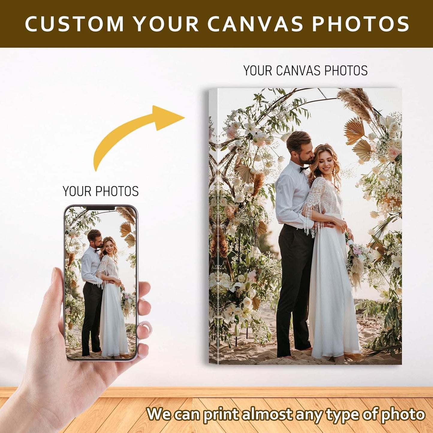 Custom Canvas Prints with Your Photos - Personalized Pictures Print, Customized Photo Gifts, Wall Art Poster Canvas Printing for Wedding, Family, Baby, Pets, Home Office Decor, Wrapped Frame 48x24