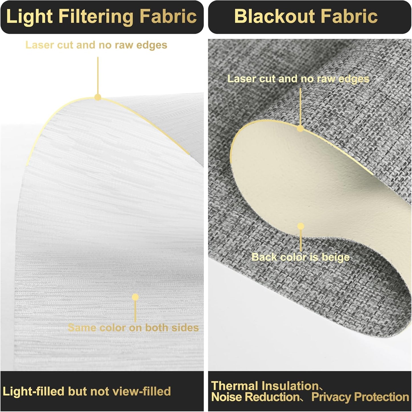 BERISSA Cordless Dual Roller Shades with Cassette Valance,Double Window Shades Blackout and Light Filtering Shades,Day and Night Roller Shades for Home Office Door.Linen Grey and White.36 W x 44" H