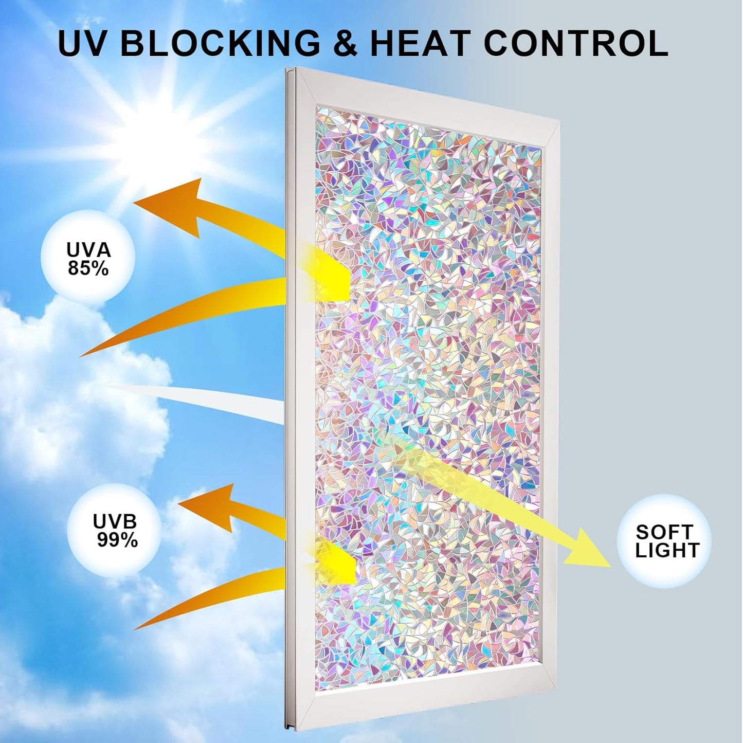 Rainbow Window Privacy Film 3D Decorative Stained Glass Window Film Anti UV Non-Adhesive Reusable 17.5" x 157.4" for Home Room Car Glass Cling