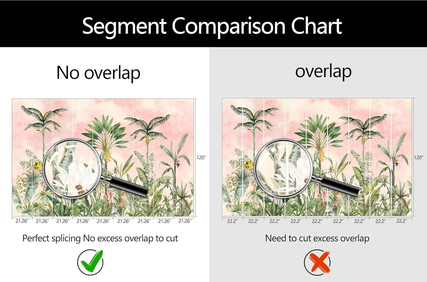 Watercolor Pink Tropical Botanical Leaf Wallpaper Mural for Nursery Girls Bedroom (Not Peel and Stick)