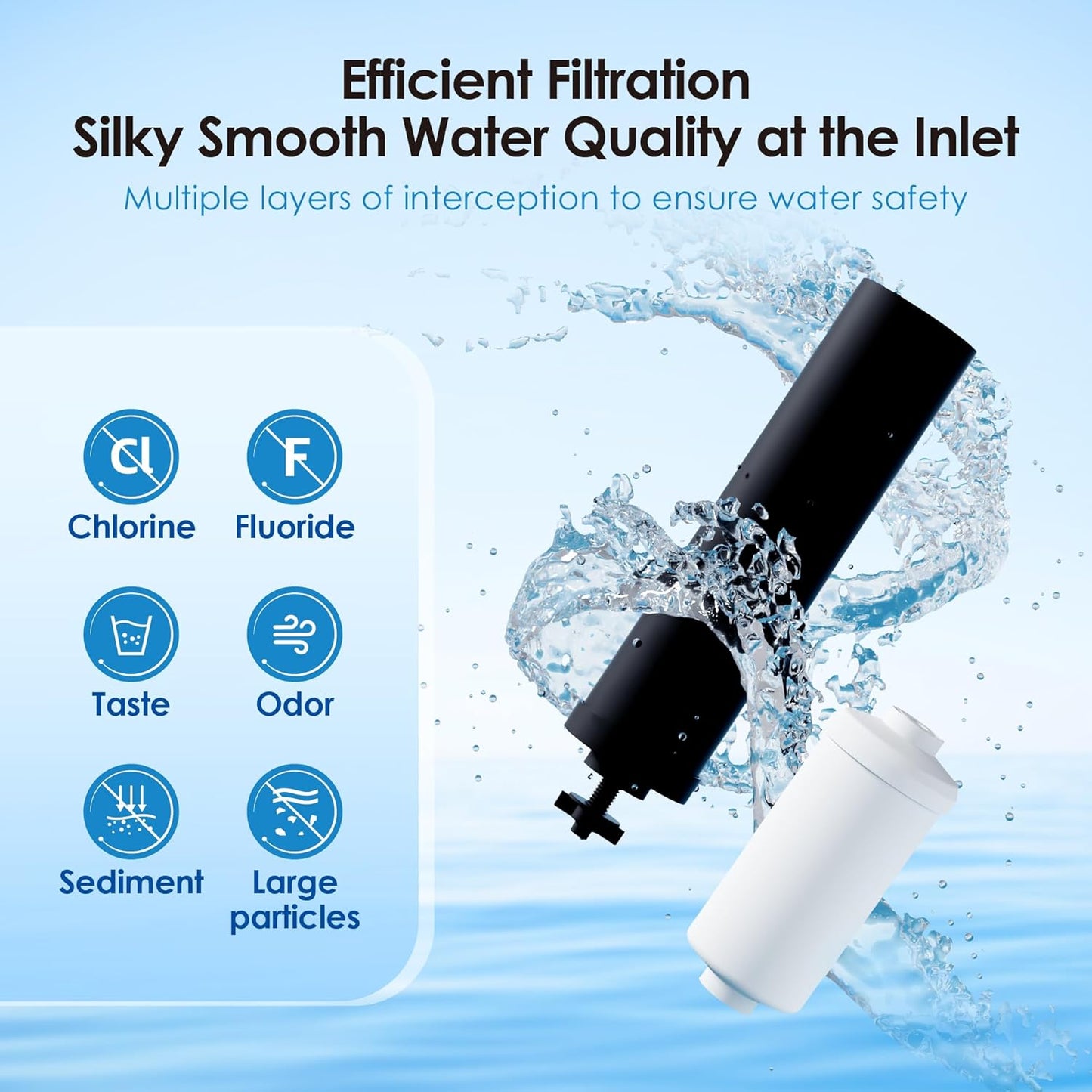 Waterdrop NSF/ANSI 42&372 Standard Gravity Water Filter, Replacement for Berkey® BB9-2® Black Filters & PF-2® Fluoride Filters, Berkey® Gravity Water Filter System and Waterdrop King Tank Series