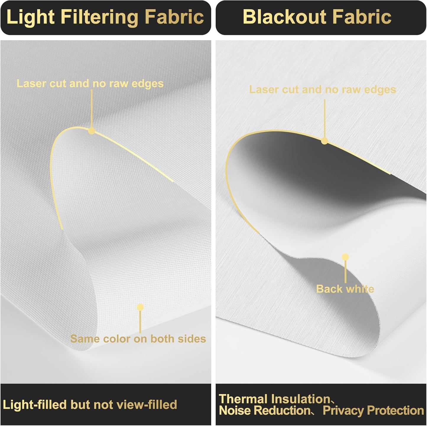 BERISSA Dual Roller Shades with Cassette Valance, Blackout and 5% Light Filtering, Day and Night Shades for Home Office. Striped Jacquard White, Custom Sizes