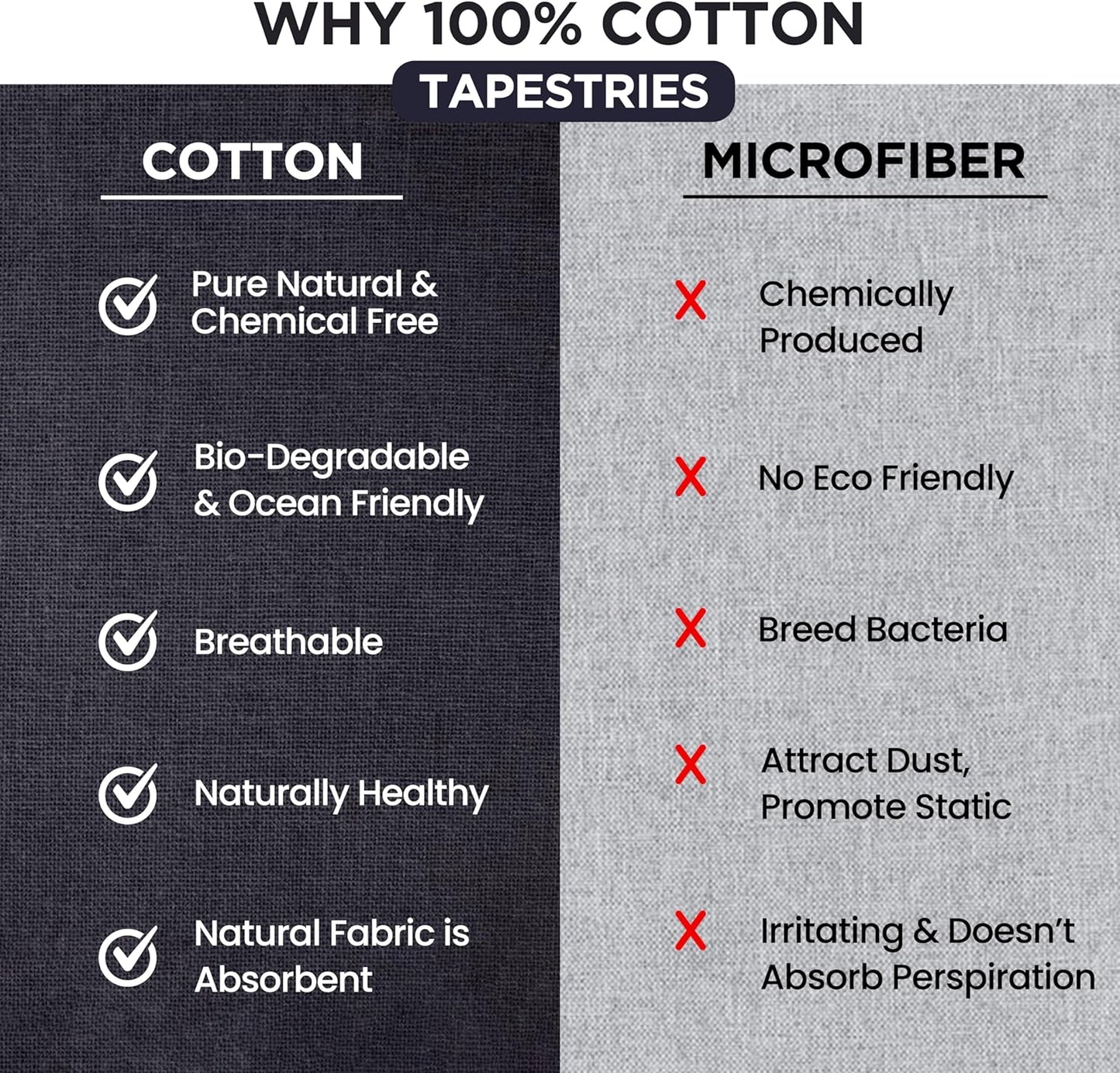 raajsee Blue Turquoise Tapestry- Best Mandala Wall Hanging- Bedding Tapestry For Bedroom Aesthetic-Size QUEEN 210 X 220 CMS