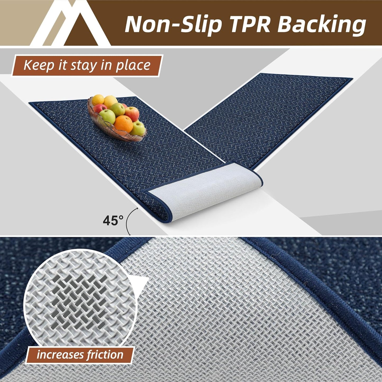 COSY HOMEER-Door-Mat 24"x36" Non Slip Absorbent Entryway Rugs Dirt Trapper Doormats Washable Entrance Mats Low Pile Welcome Floor Mat for Front Back Door and Entry Mats,Navy Blue