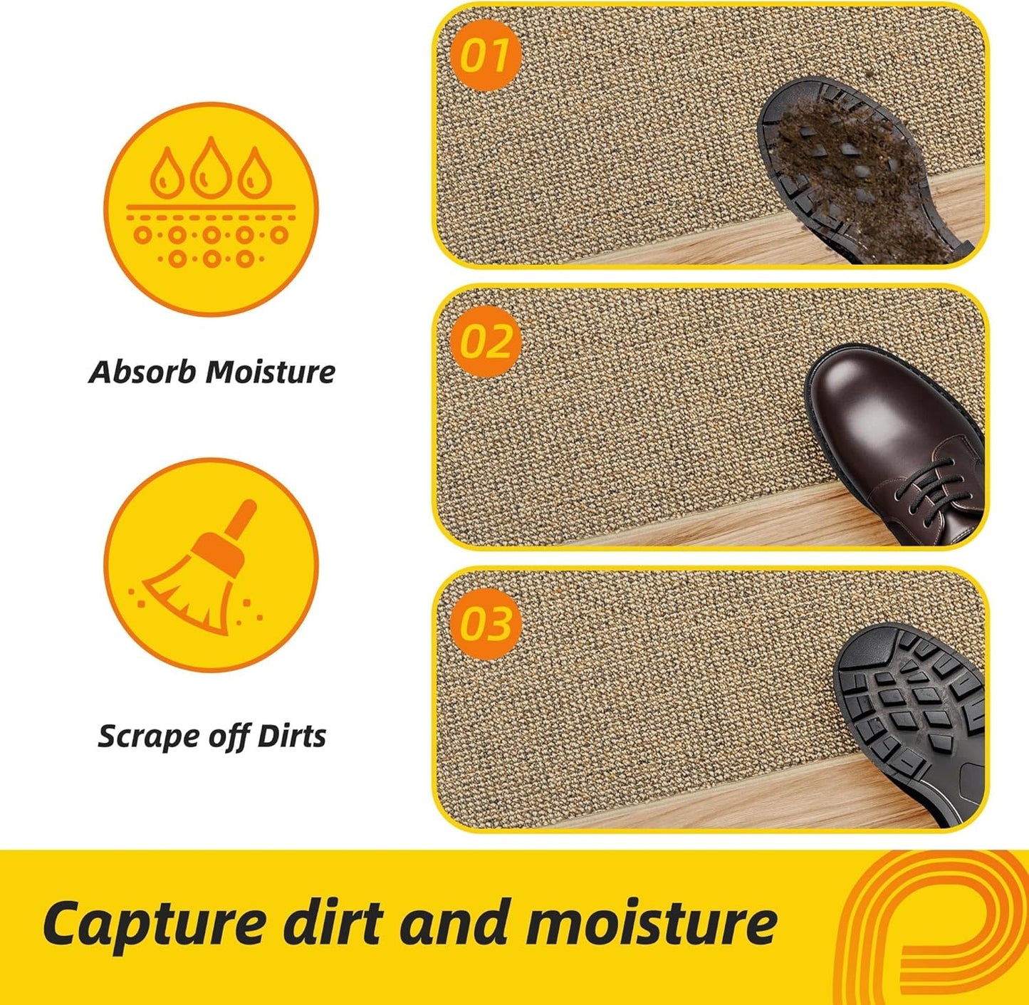 JSEI Dirt Trapper Door Mat 20"x32" Non-Slip Washable Entrance Mat, Dog Doormats, Absorbent & Fade-Resistant Floor Mats, Low Profile Welcome Mats for Entryway, Front Door, and Inside Entrance, Beige